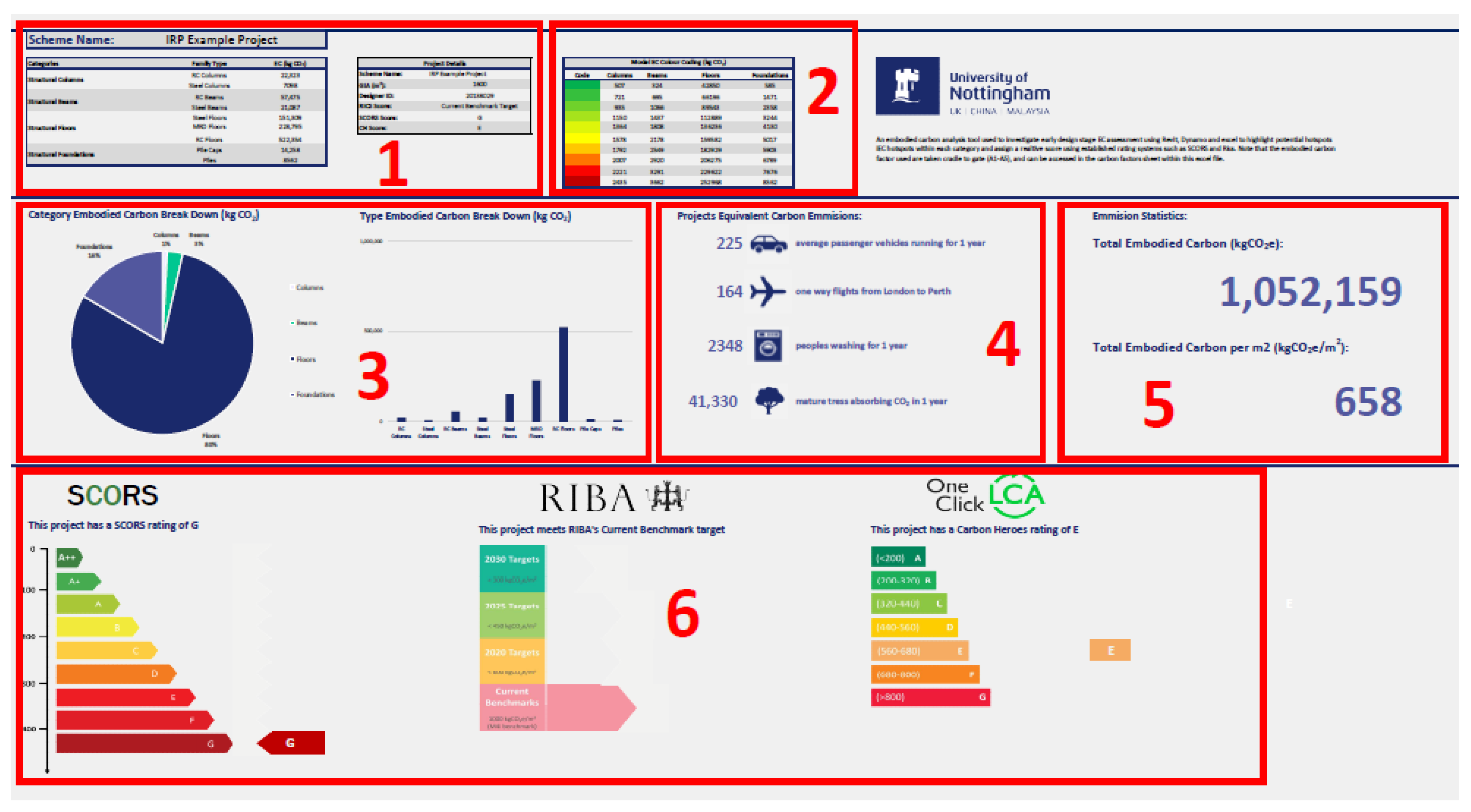 Buildings 13 01679 g003