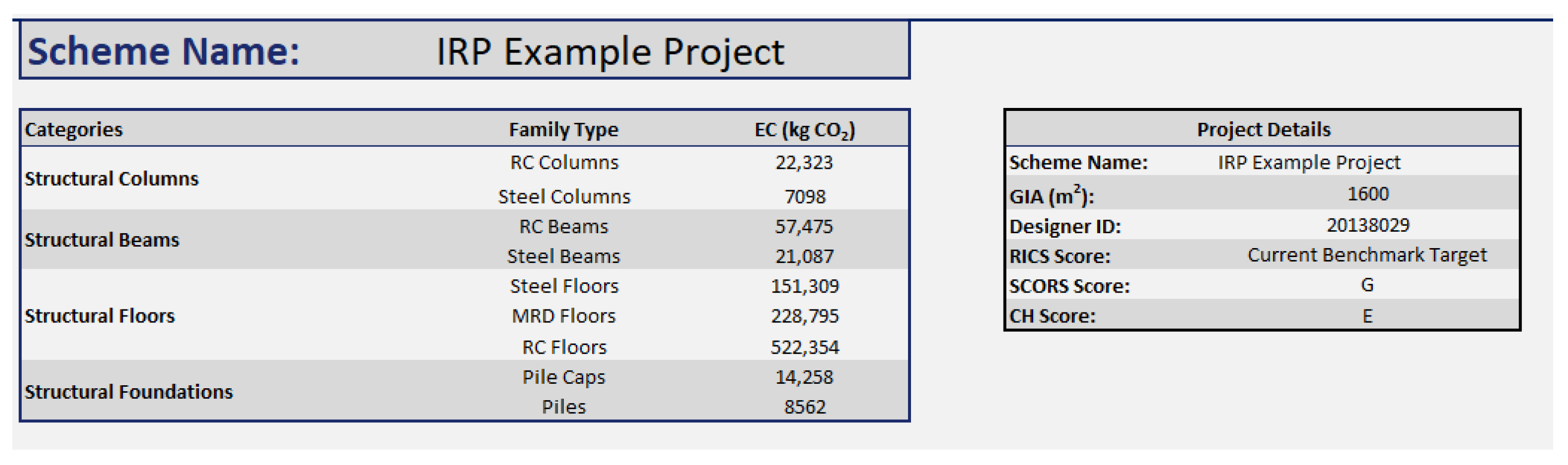 Buildings 13 01679 g007