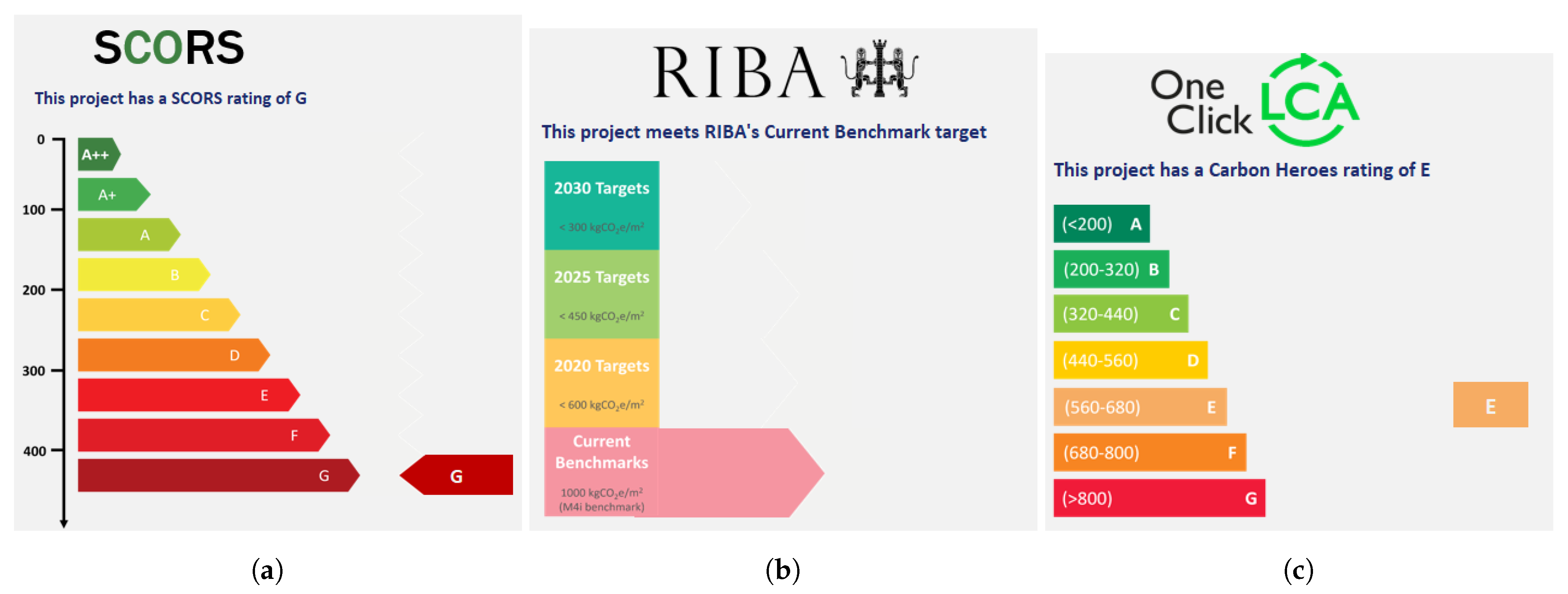 Buildings 13 01679 g011