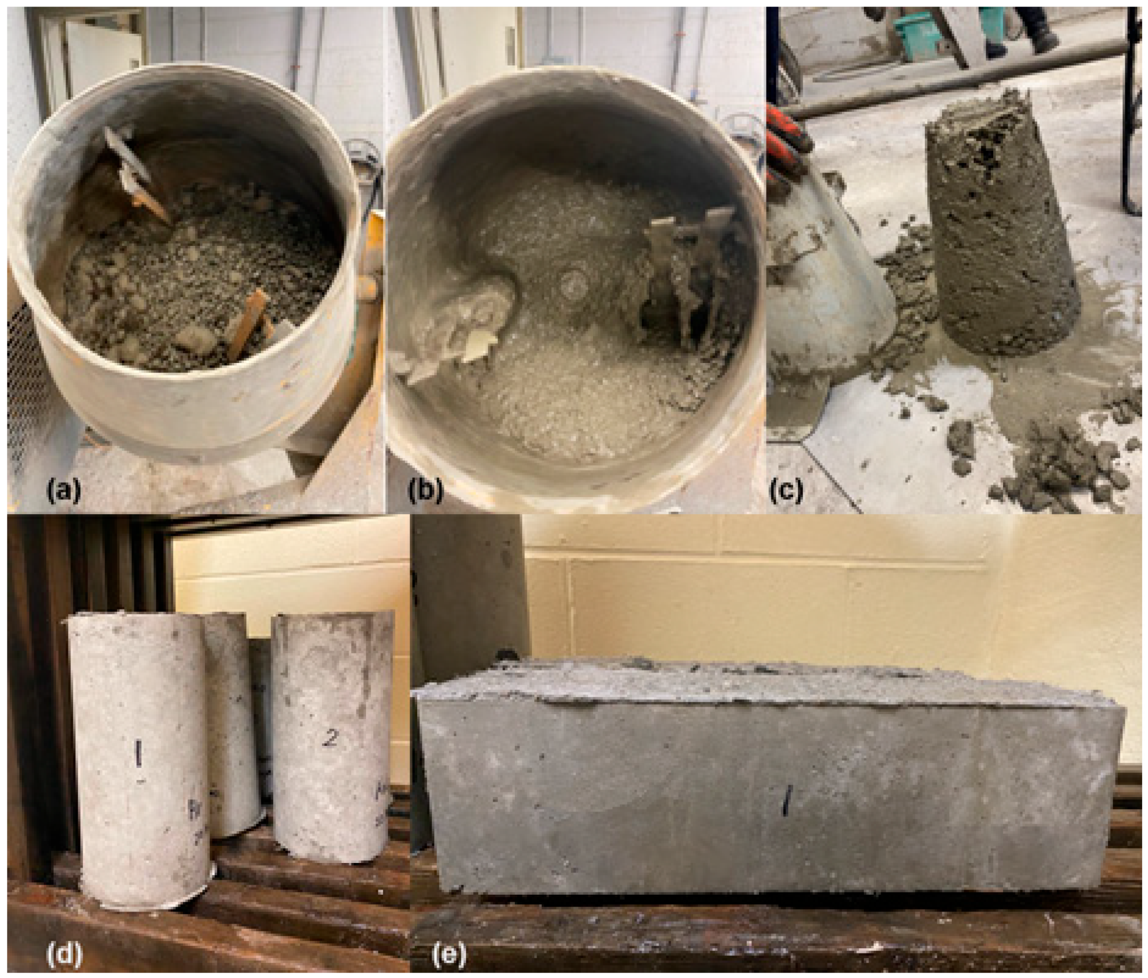 Buildings 13 01681 g003 Buildings 13 01681 g003