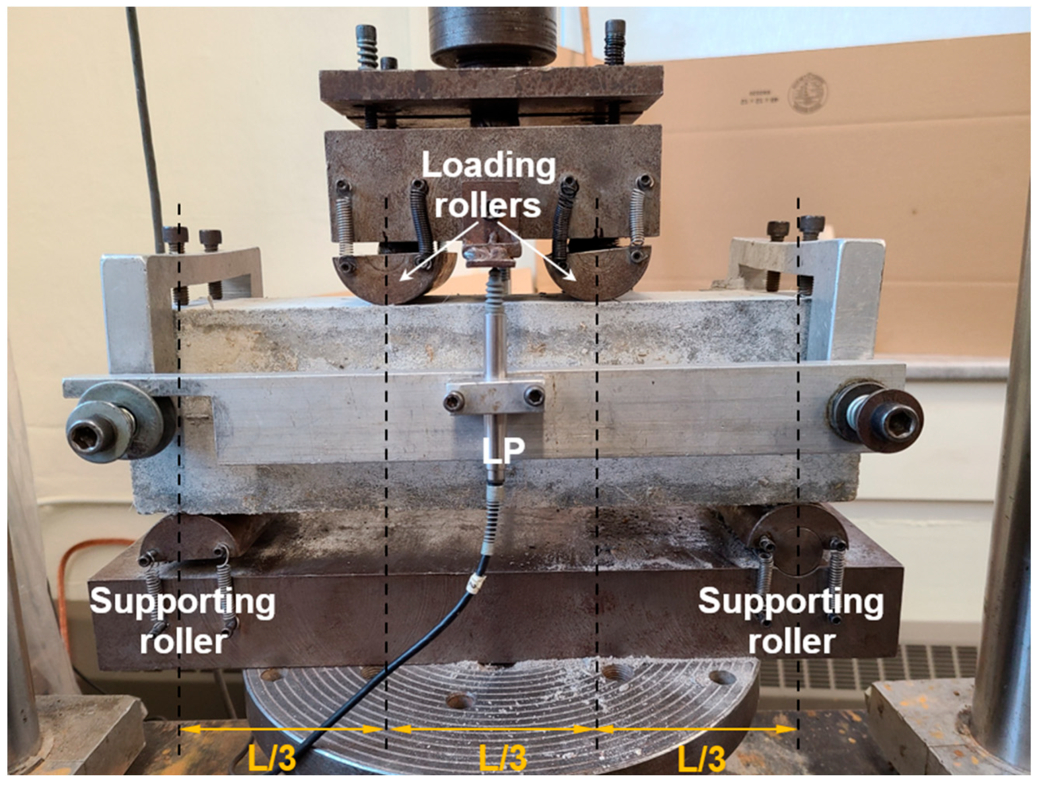 Buildings 13 01681 g006 Buildings 13 01681 g006