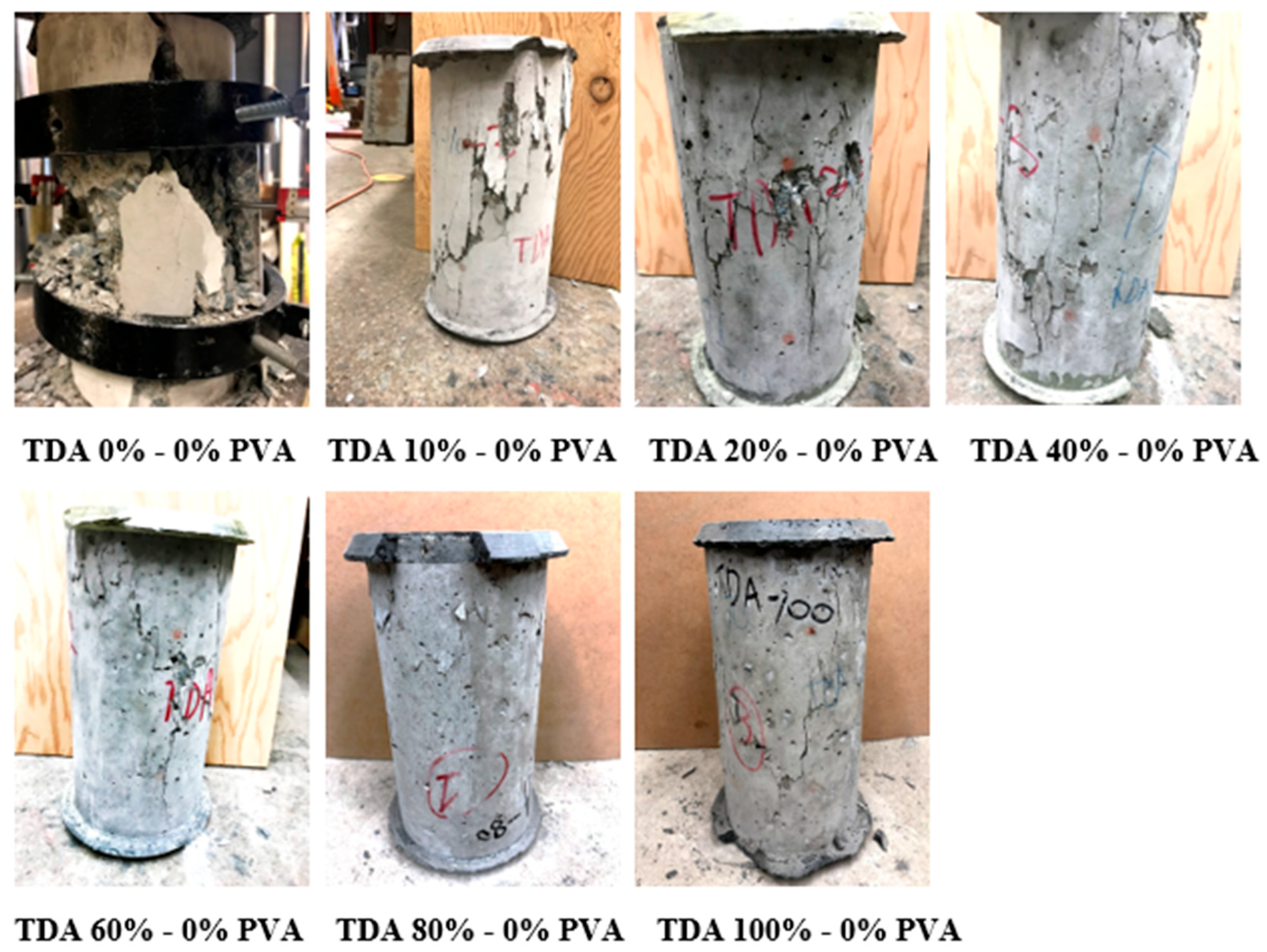 Buildings 13 01681 g009 Buildings 13 01681 g009