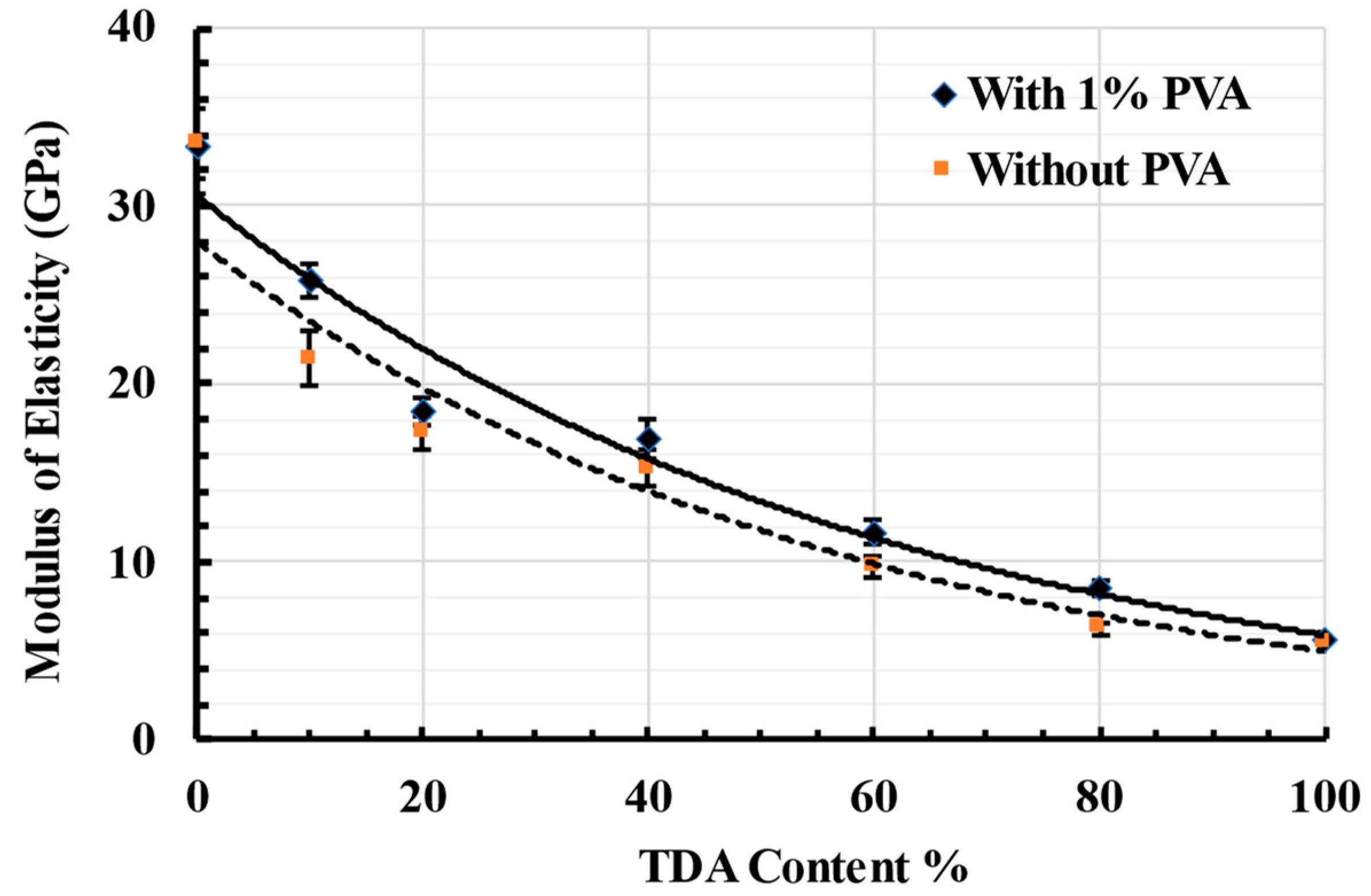 Buildings 13 01681 g012 Buildings 13 01681 g012