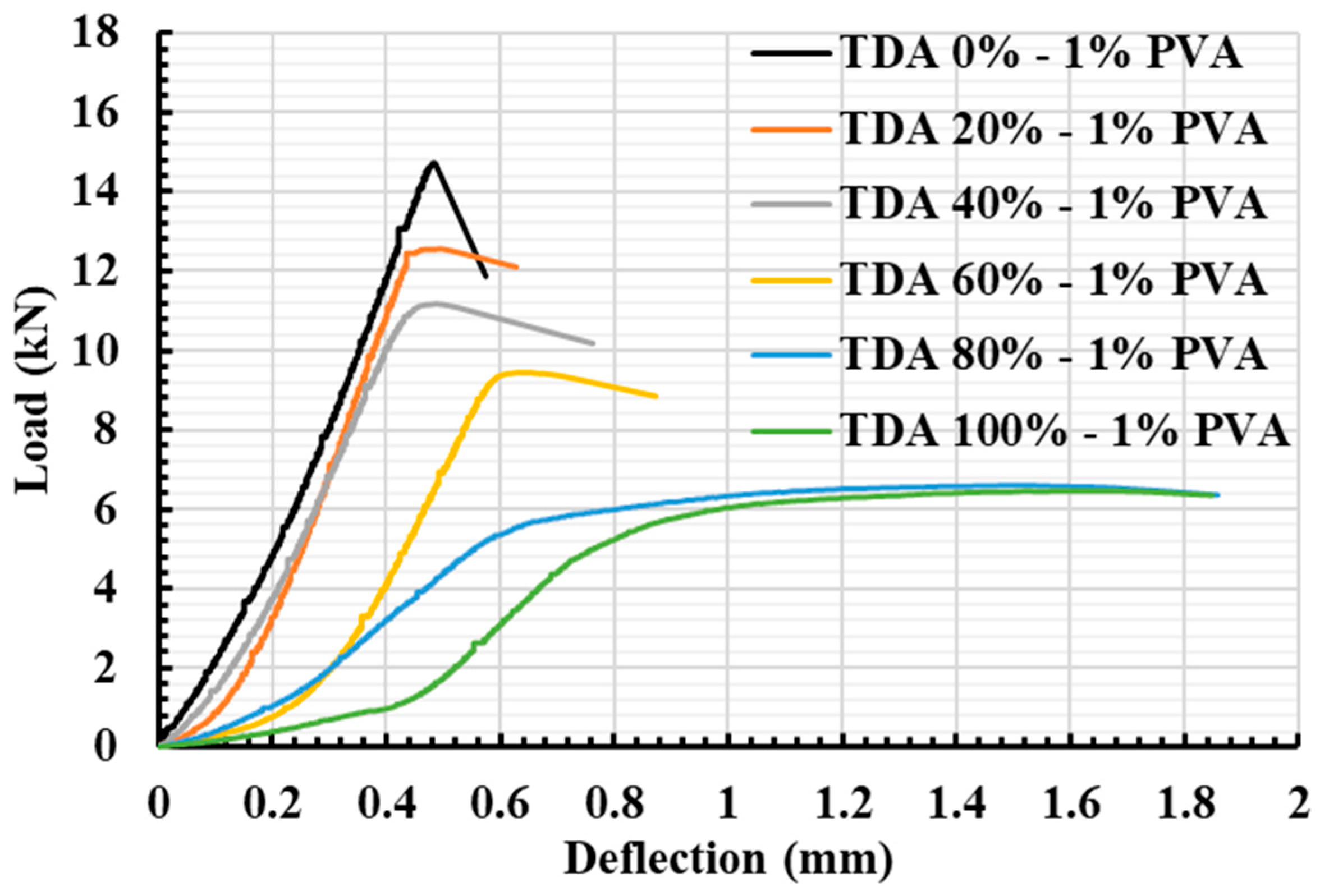 Buildings 13 01681 g016 Buildings 13 01681 g016