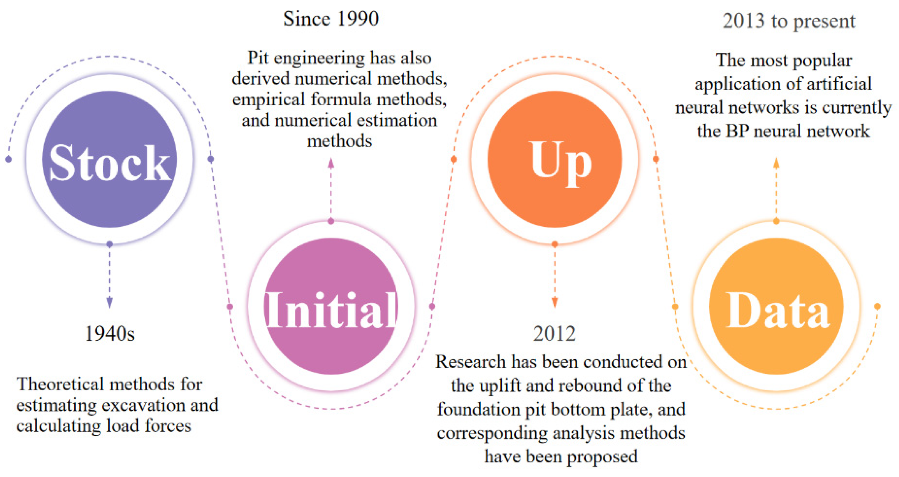 Buildings 13 01682 g001