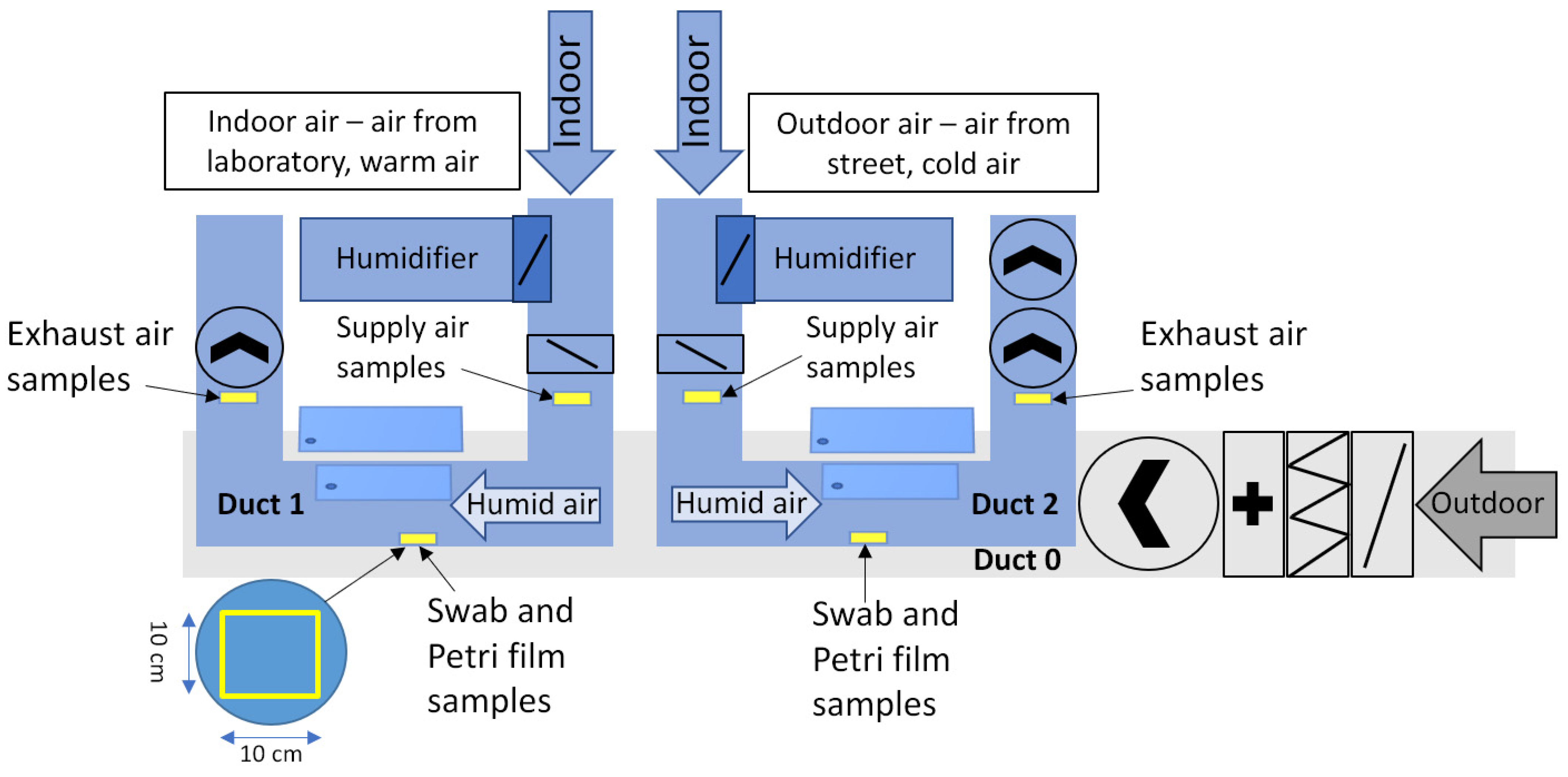 Buildings 13 01683 g002