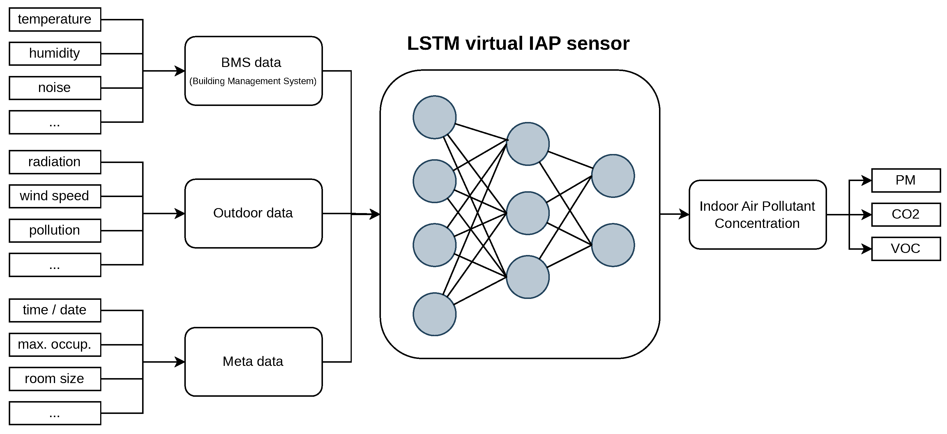 Buildings 13 01684 g001