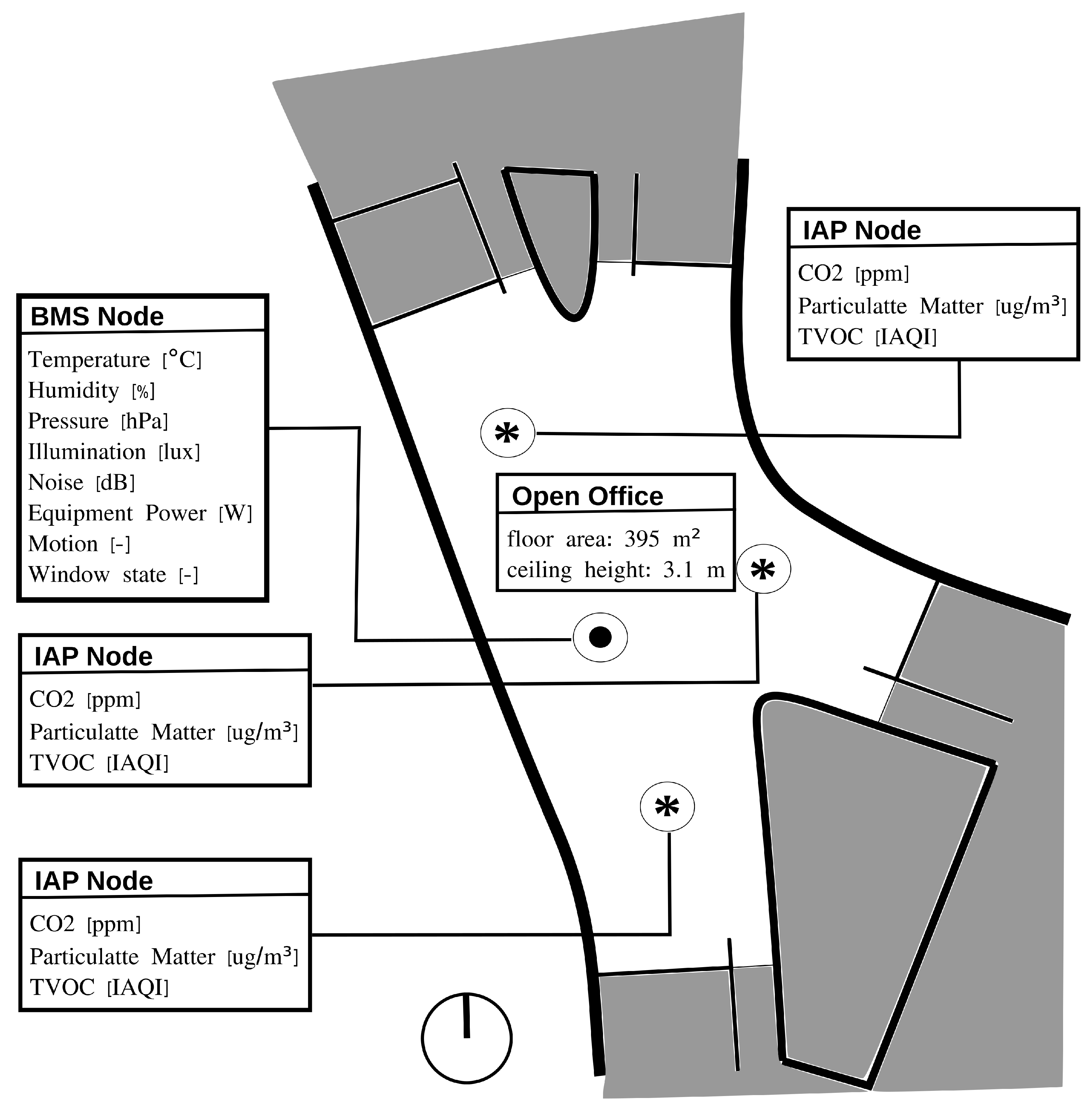 Buildings 13 01684 g004