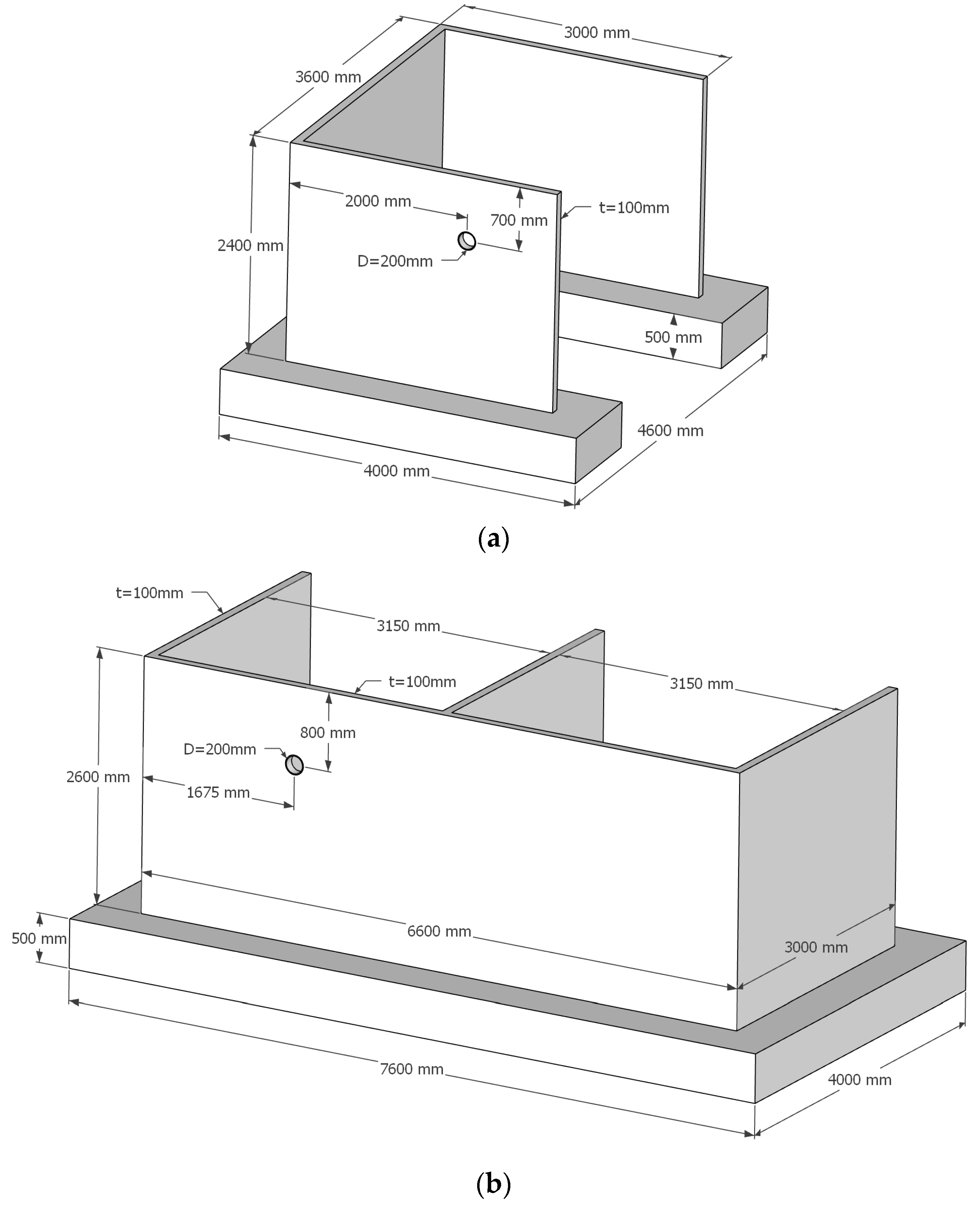 Buildings 13 01686 g003