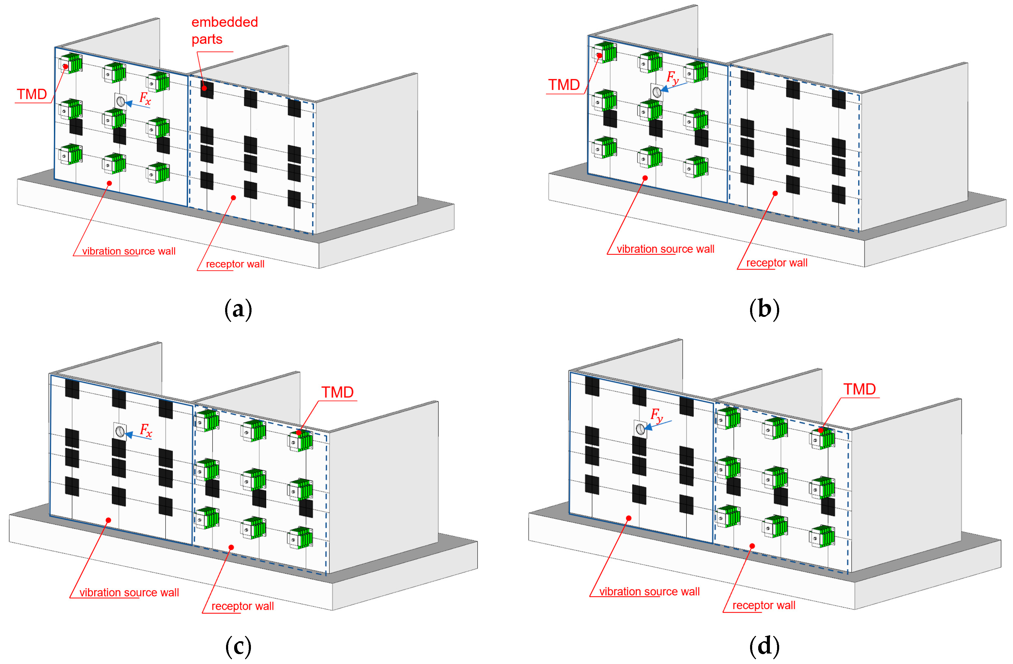 Buildings 13 01686 g006