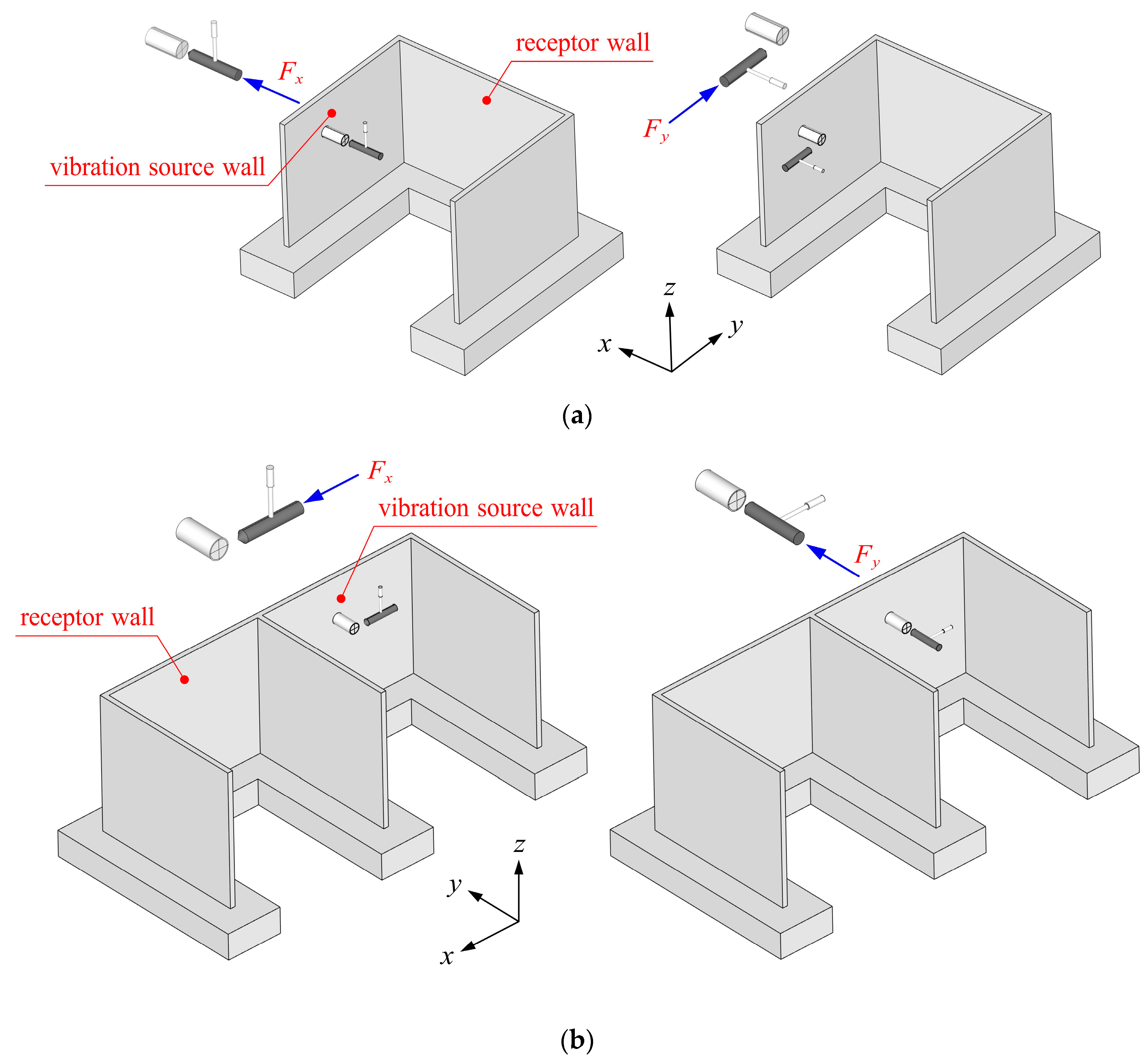 Buildings 13 01686 g008