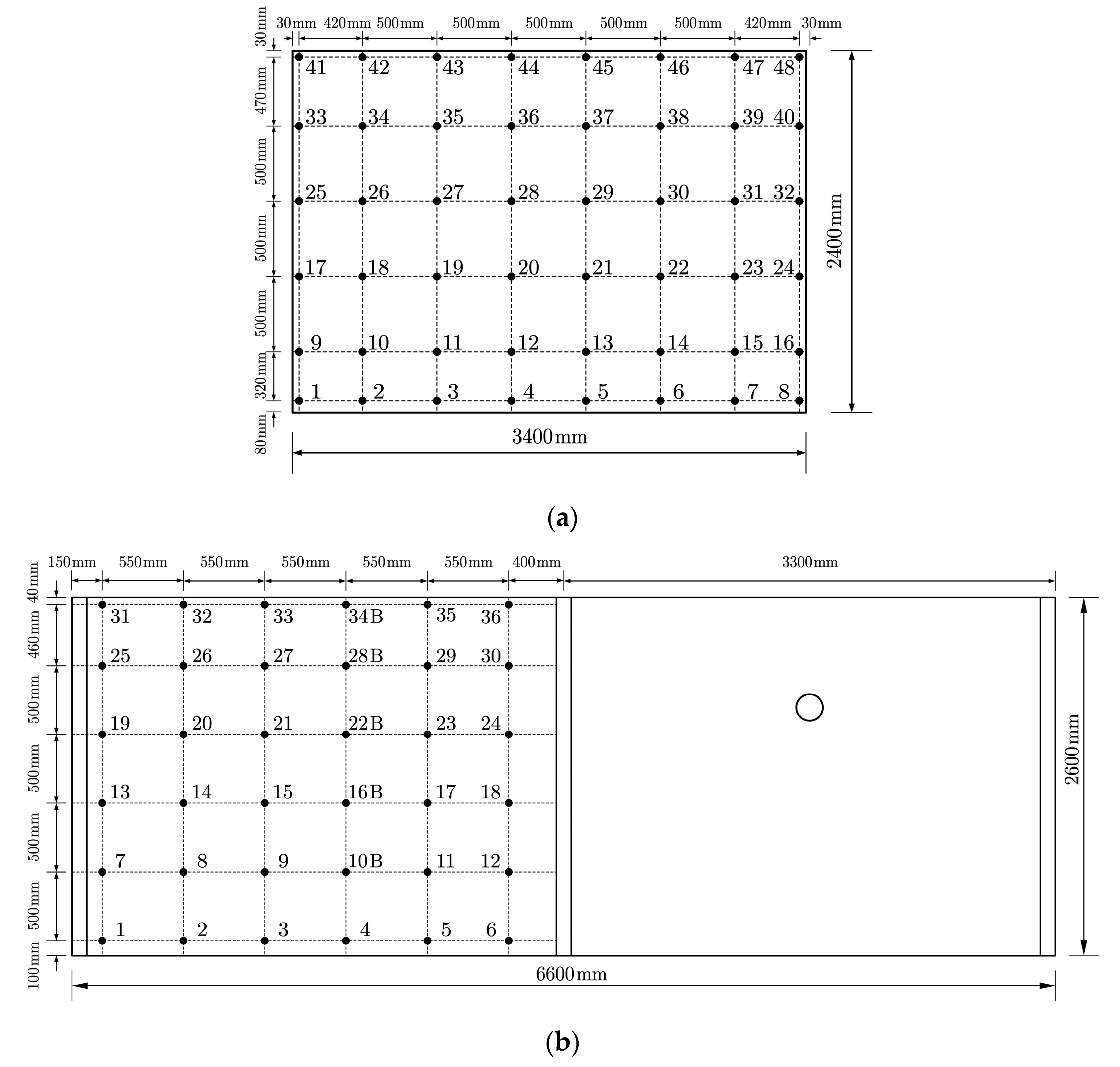 Buildings 13 01686 g009