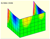 Buildings 13 01686 i003