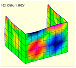 Buildings 13 01686 i007