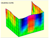 Buildings 13 01686 i008