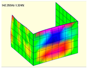 Buildings 13 01686 i009
