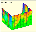 Buildings 13 01686 i014