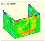 Buildings 13 01686 i015