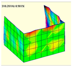 Buildings 13 01686 i017