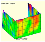 Buildings 13 01686 i018
