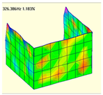 Buildings 13 01686 i019