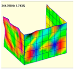 Buildings 13 01686 i020