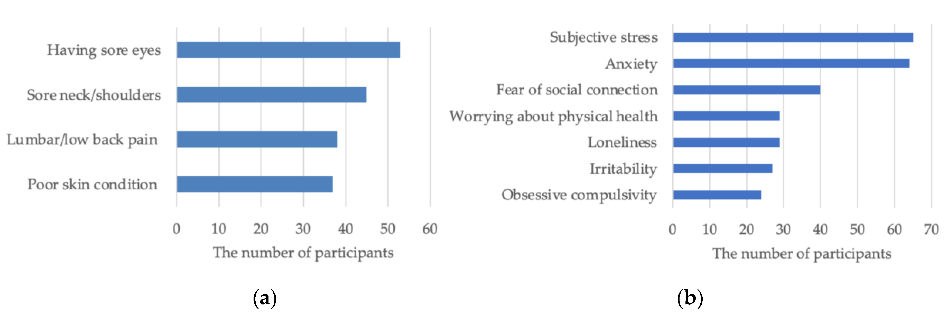 Buildings 13 01687 g002 Buildings 13 01687 g002