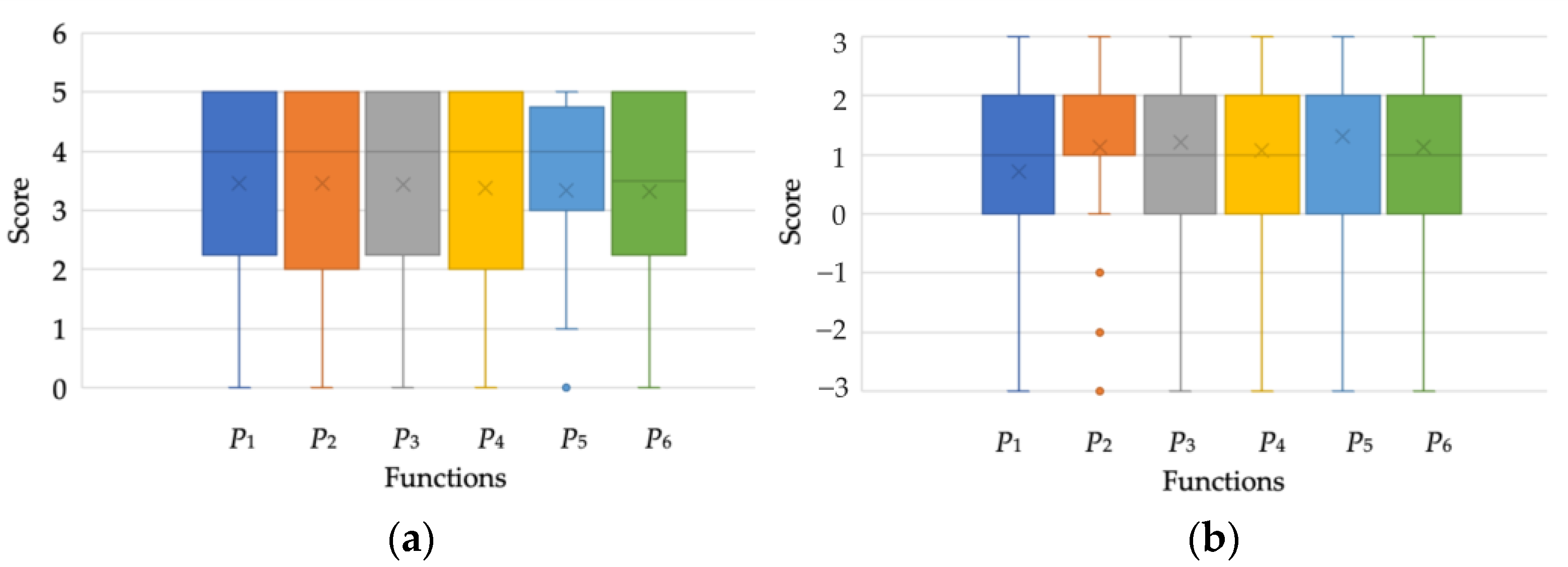 Buildings 13 01687 g004 Buildings 13 01687 g004