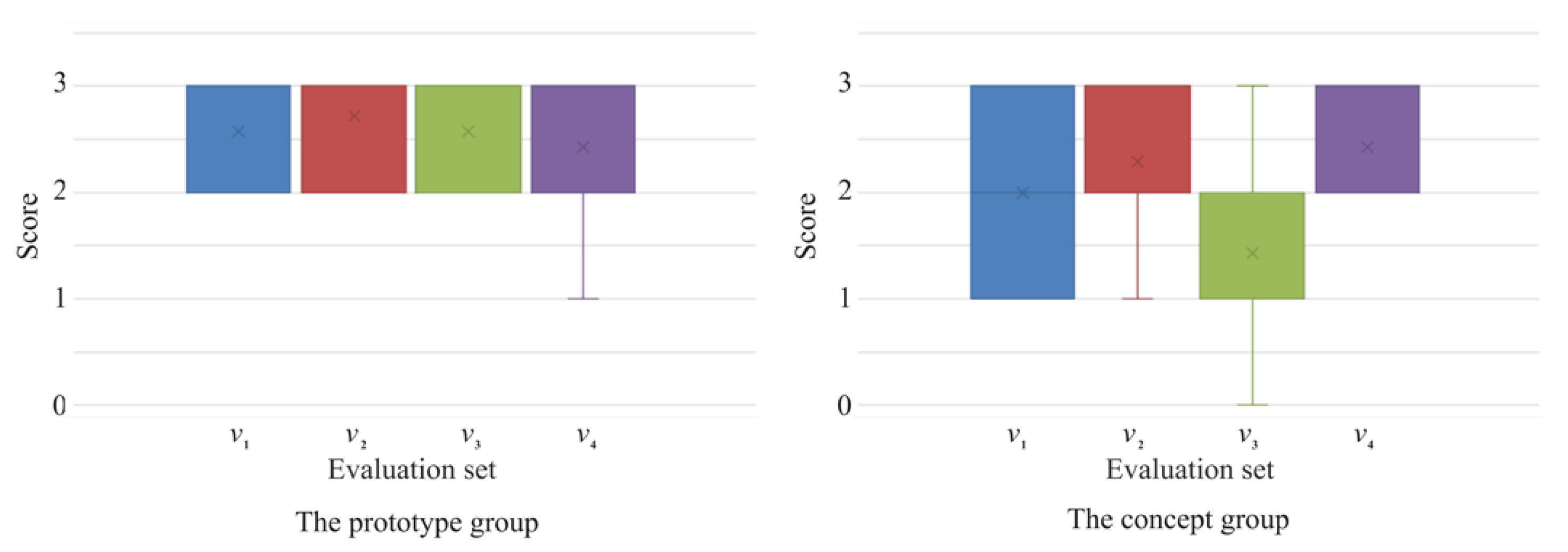 Buildings 13 01687 g011 Buildings 13 01687 g011