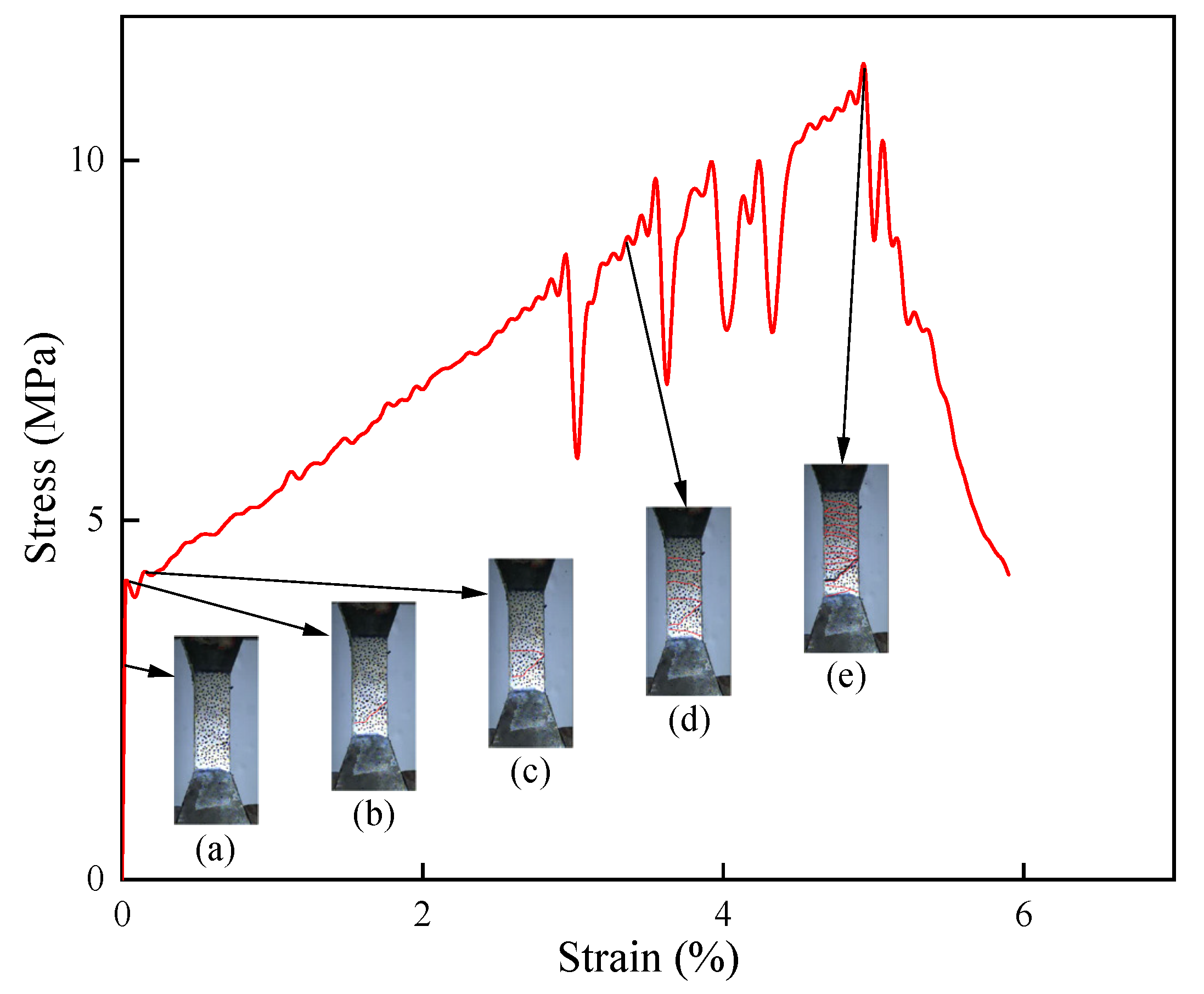 Buildings 13 01688 g004