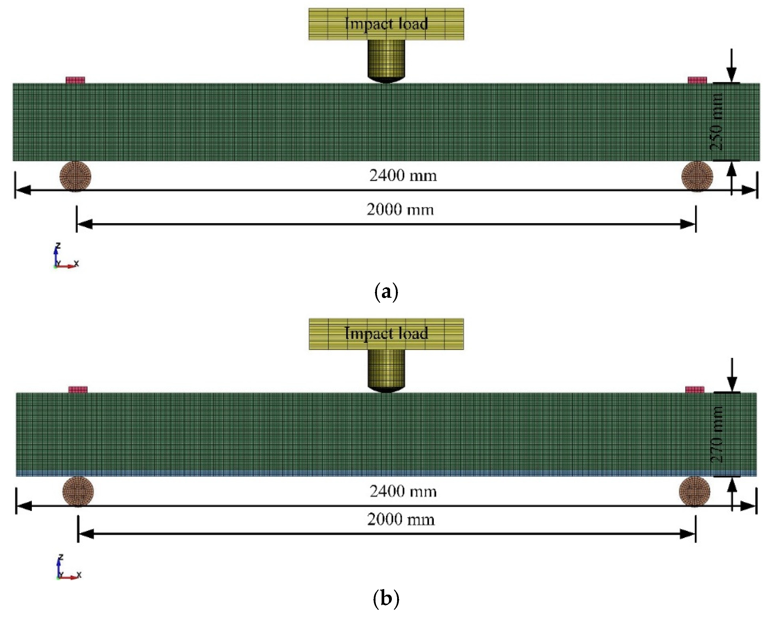 Buildings 13 01688 g013