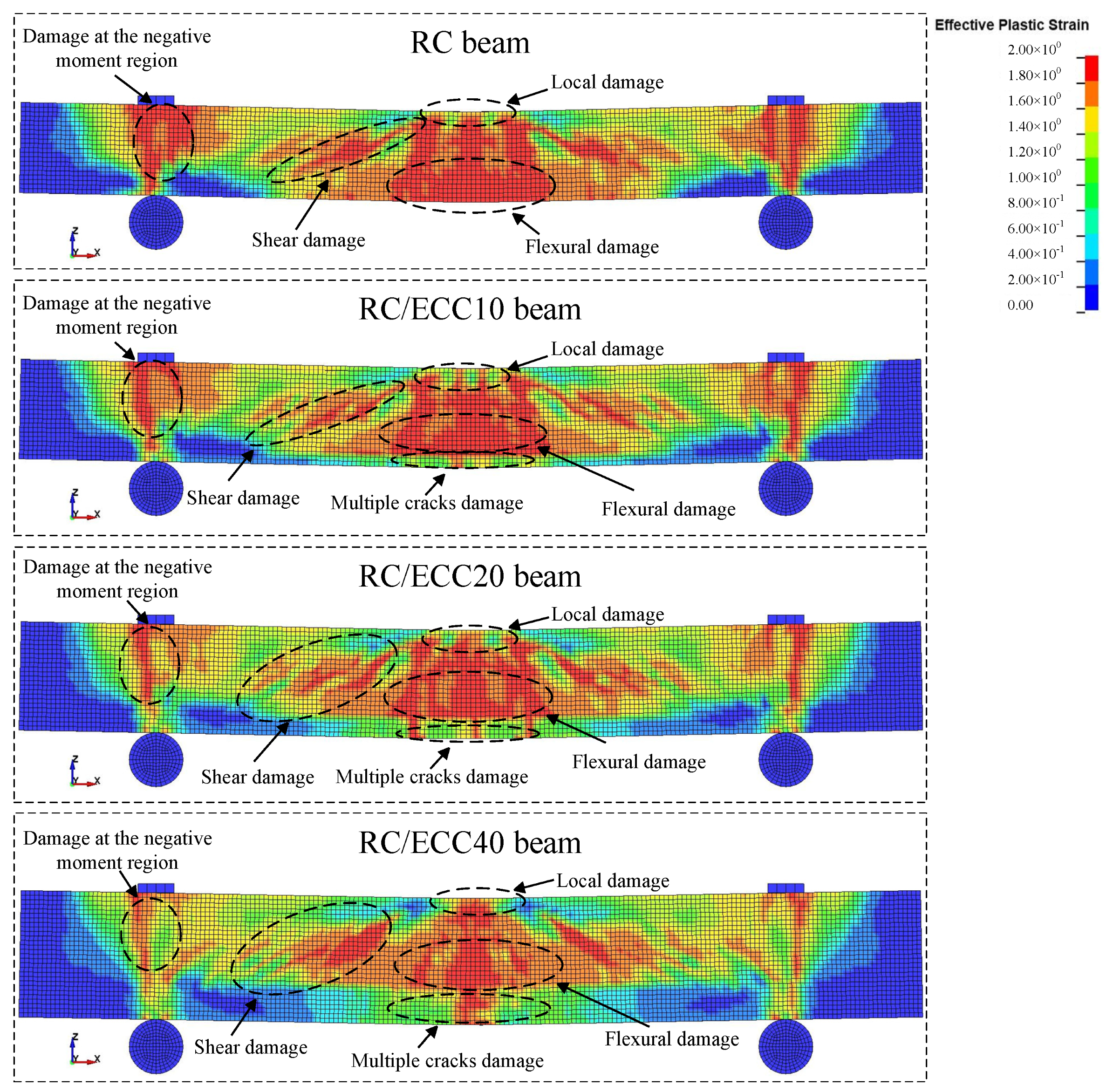 Buildings 13 01688 g016