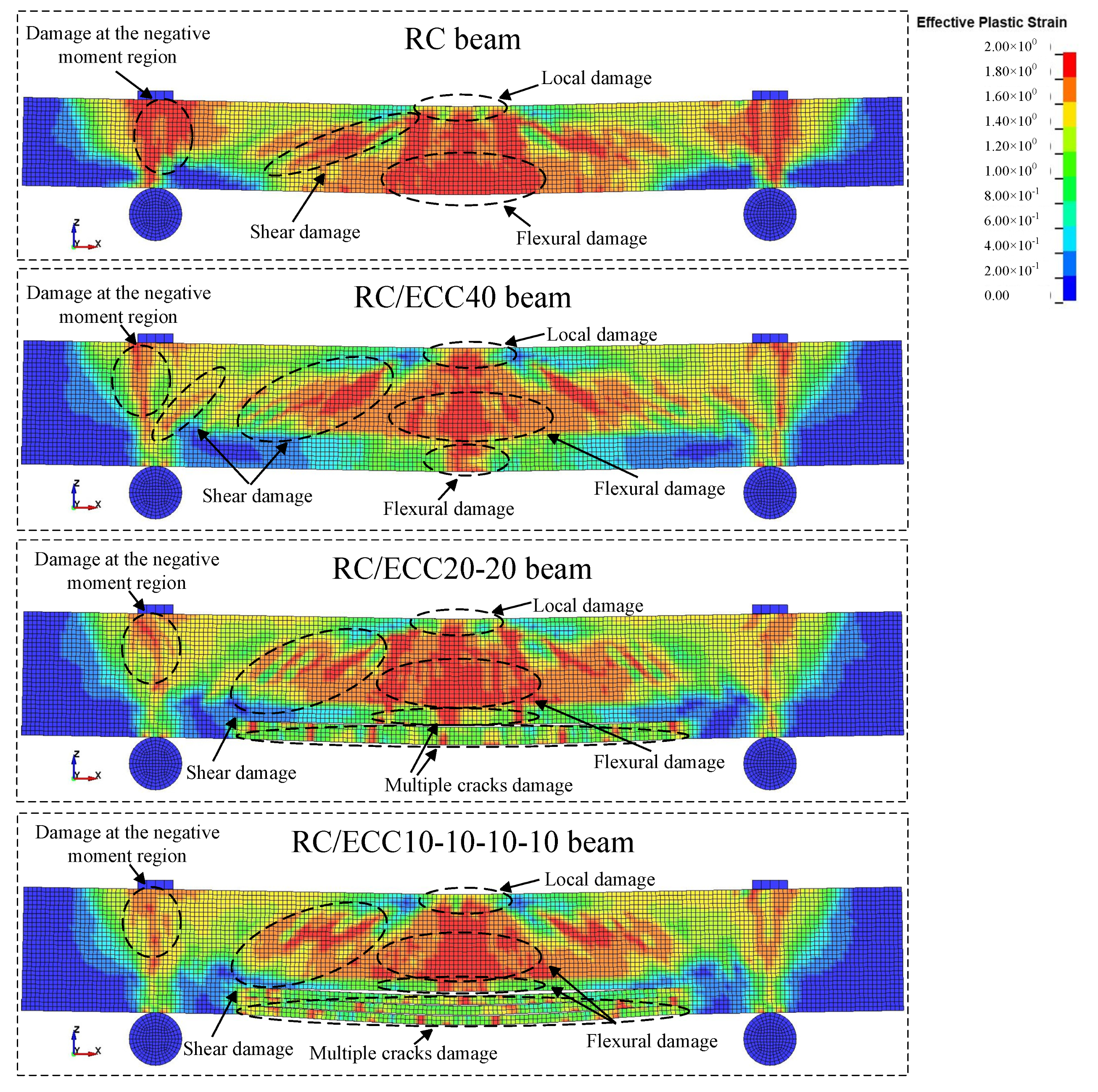 Buildings 13 01688 g021