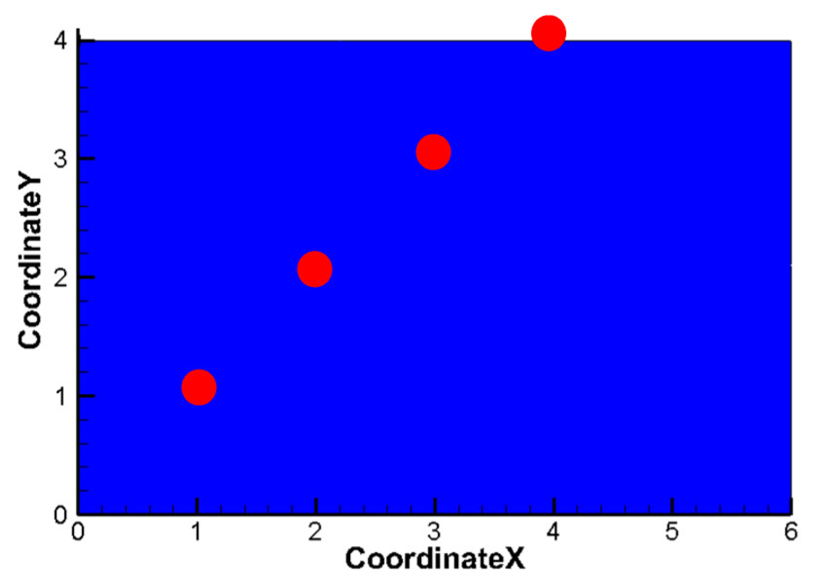 Buildings 13 01690 g004