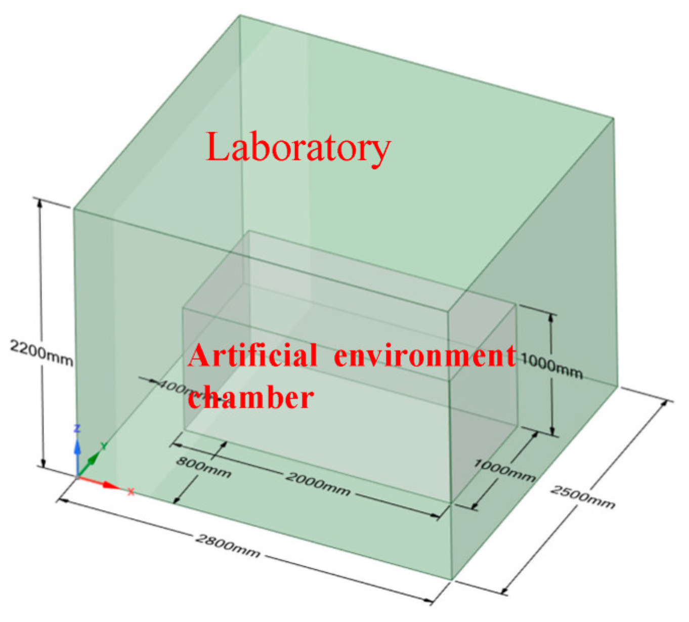 Buildings 13 01690 g016
