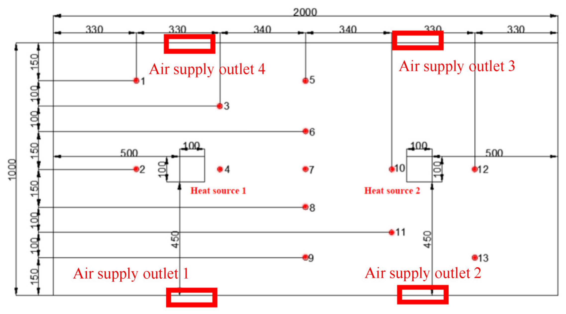 Buildings 13 01690 g022