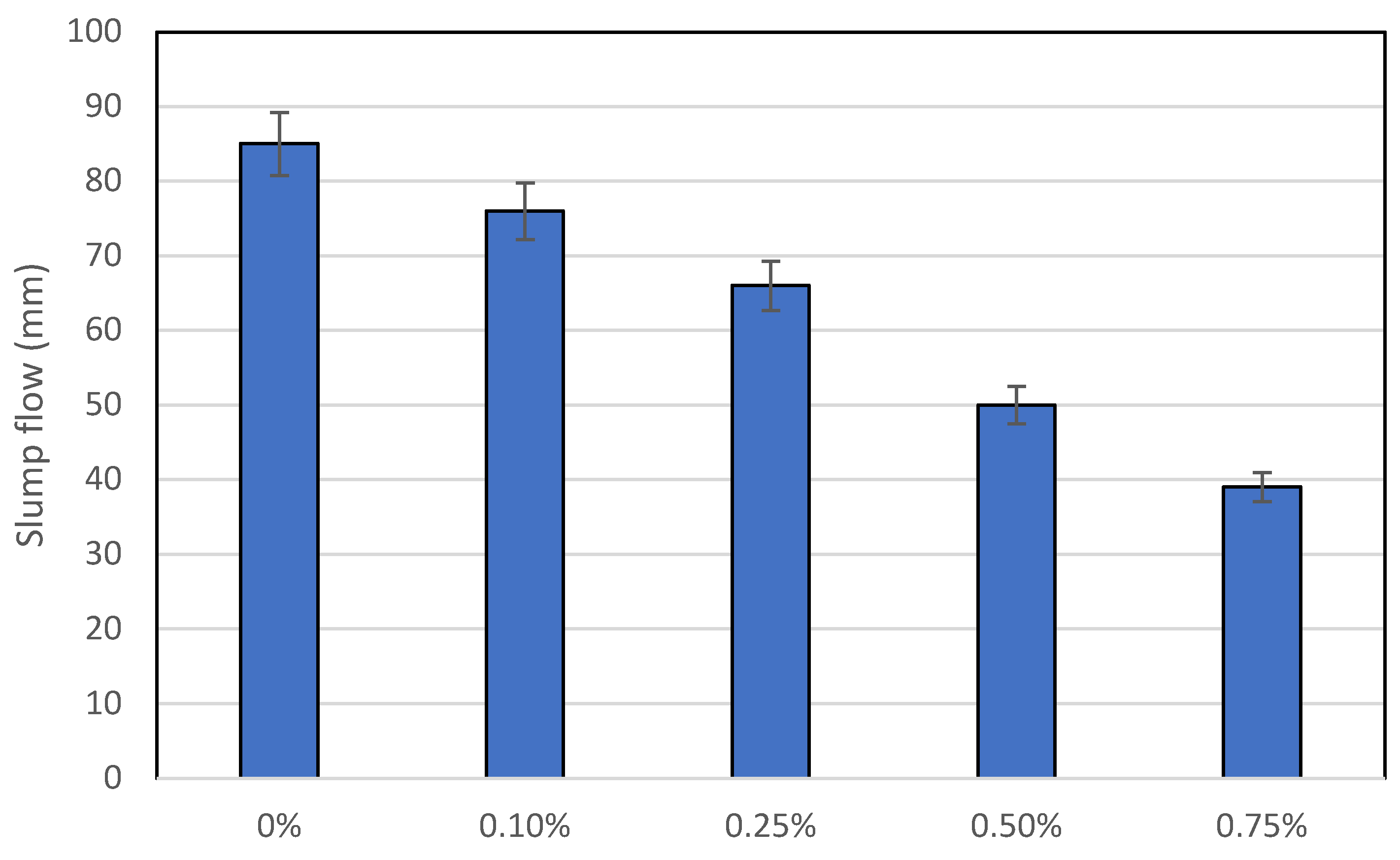 Buildings 13 01691 g002 Buildings 13 01691 g002