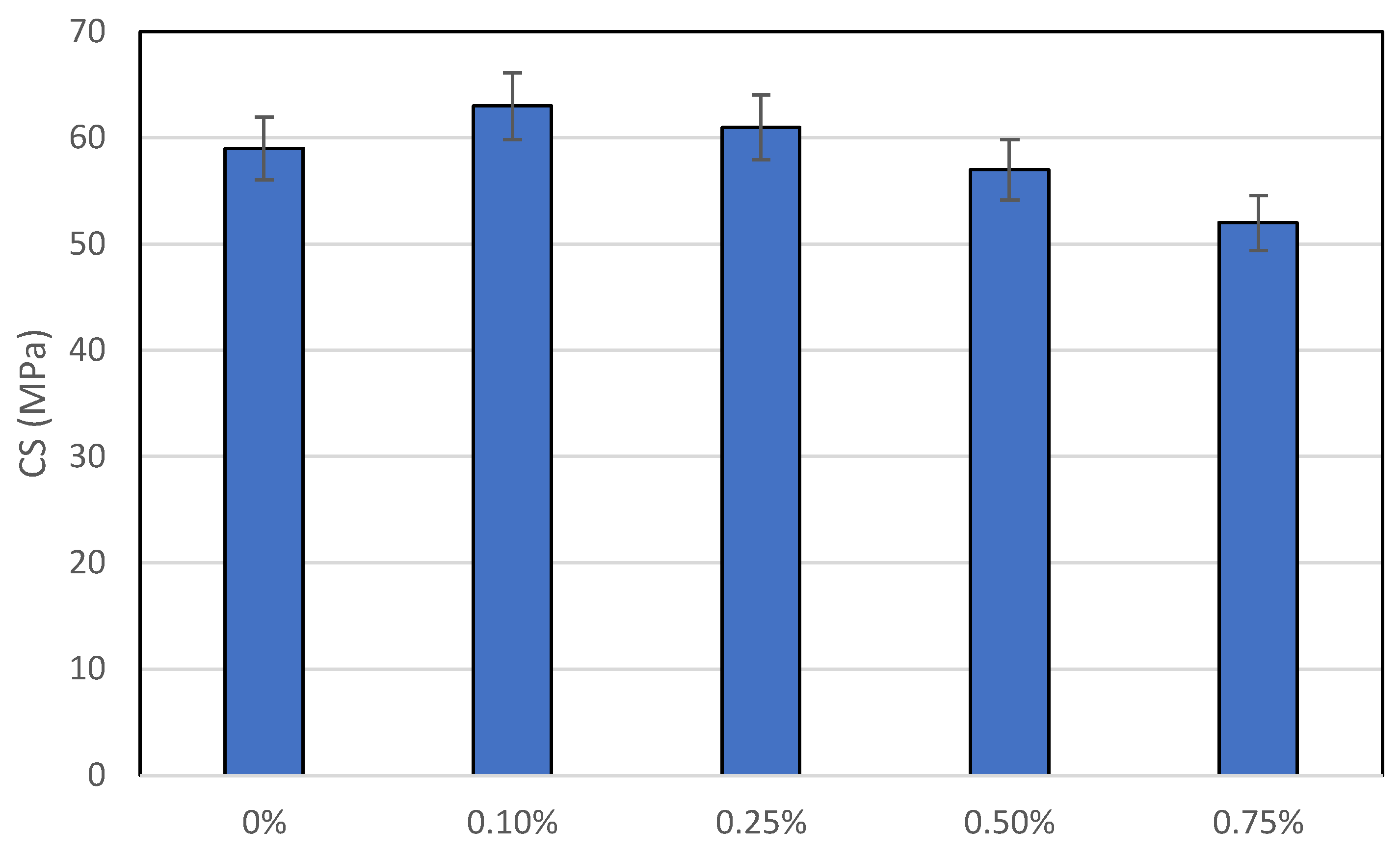 Buildings 13 01691 g003 Buildings 13 01691 g003