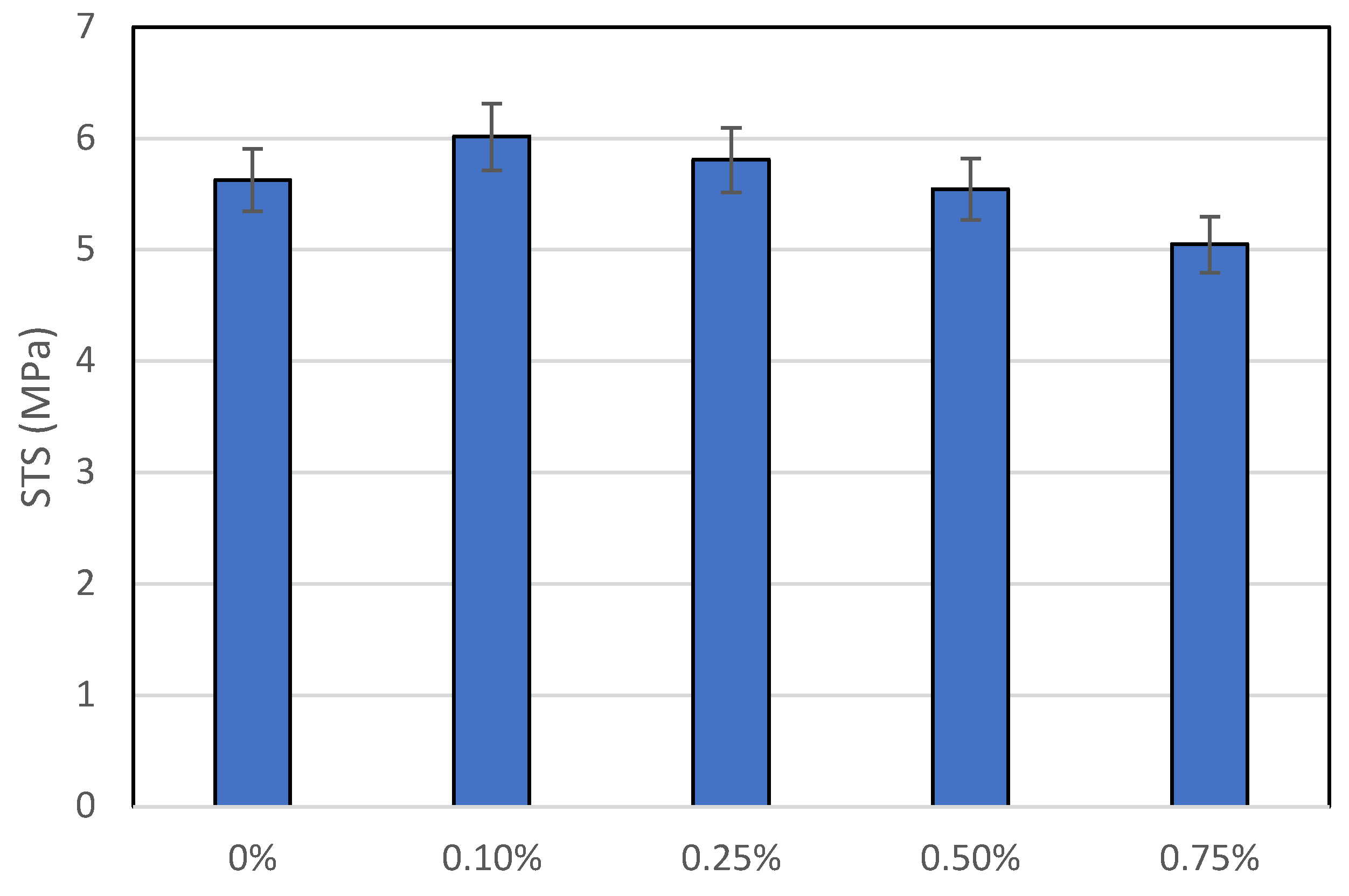 Buildings 13 01691 g004 Buildings 13 01691 g004