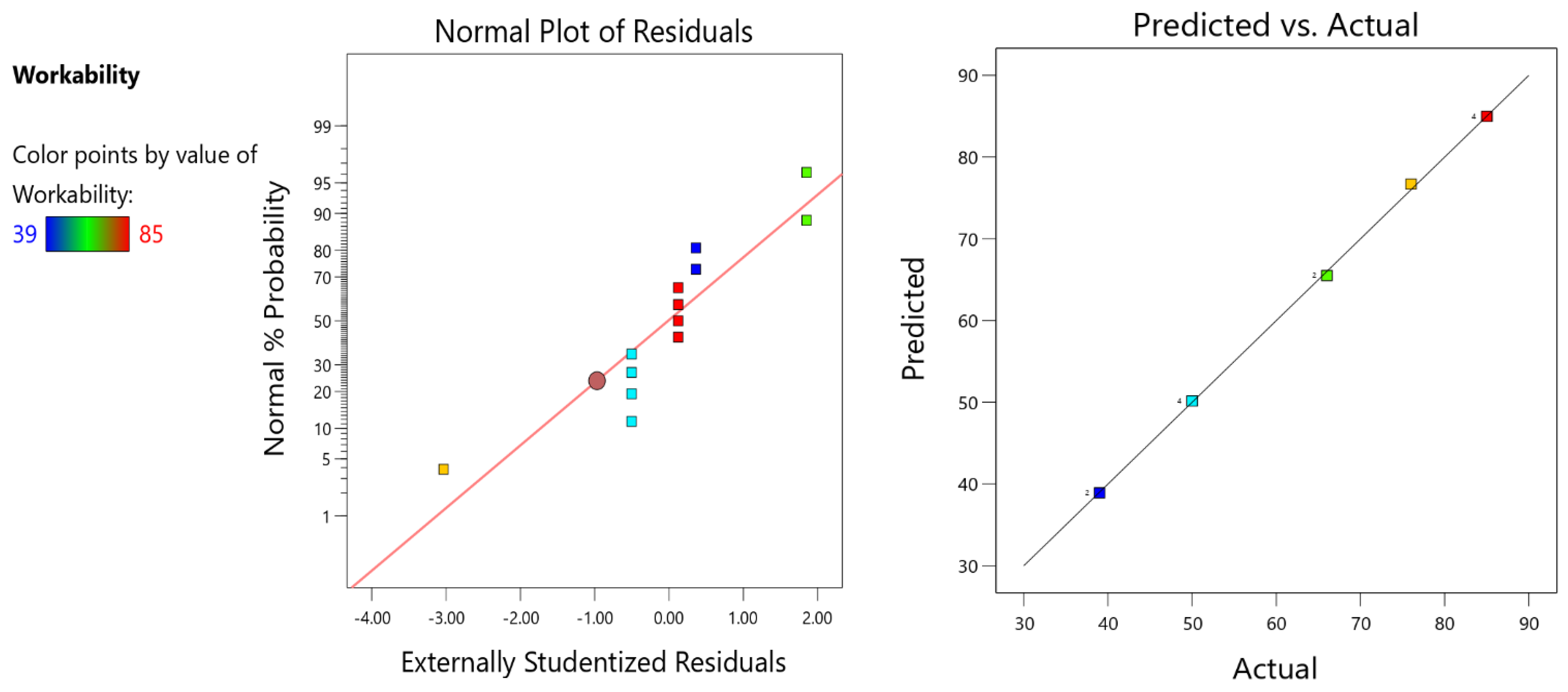Buildings 13 01691 g009 Buildings 13 01691 g009