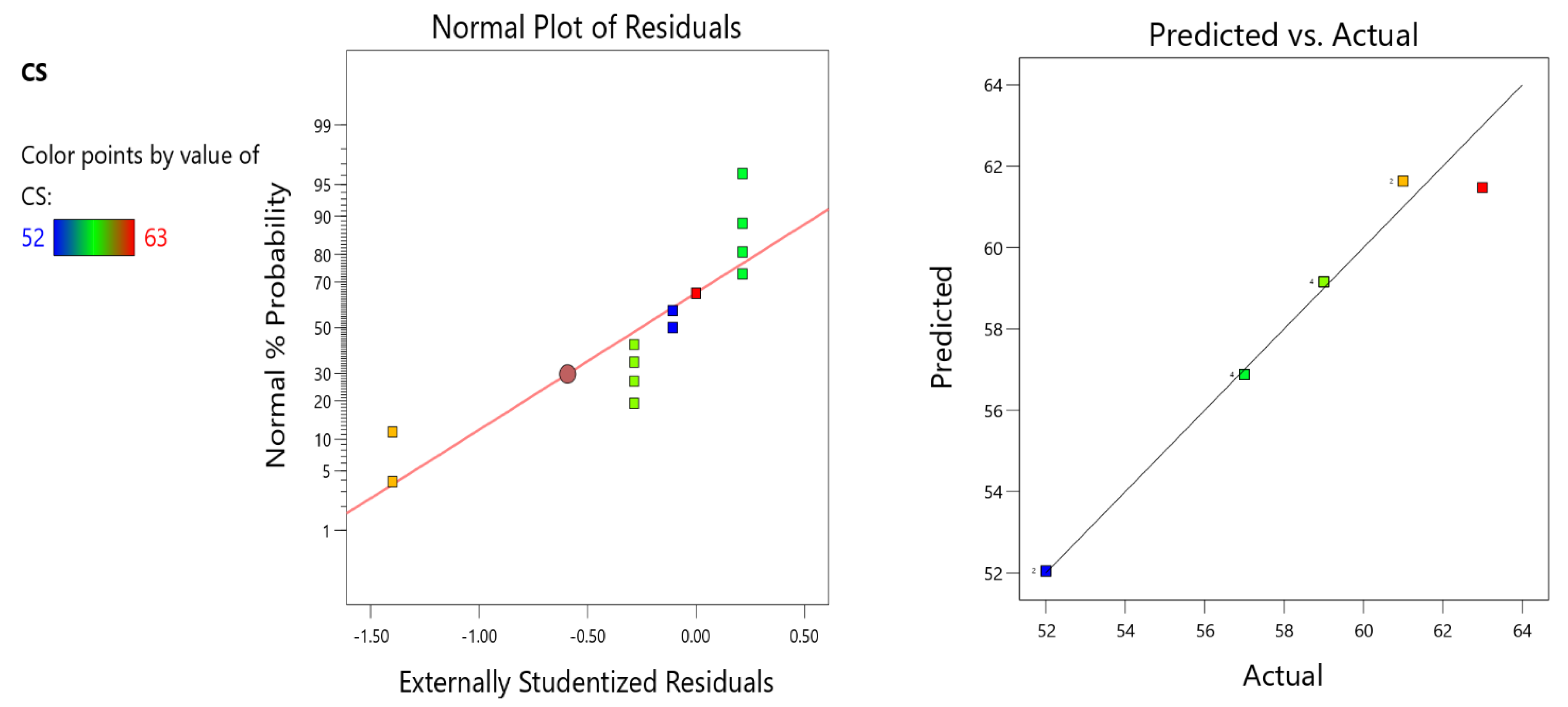 Buildings 13 01691 g010 Buildings 13 01691 g010
