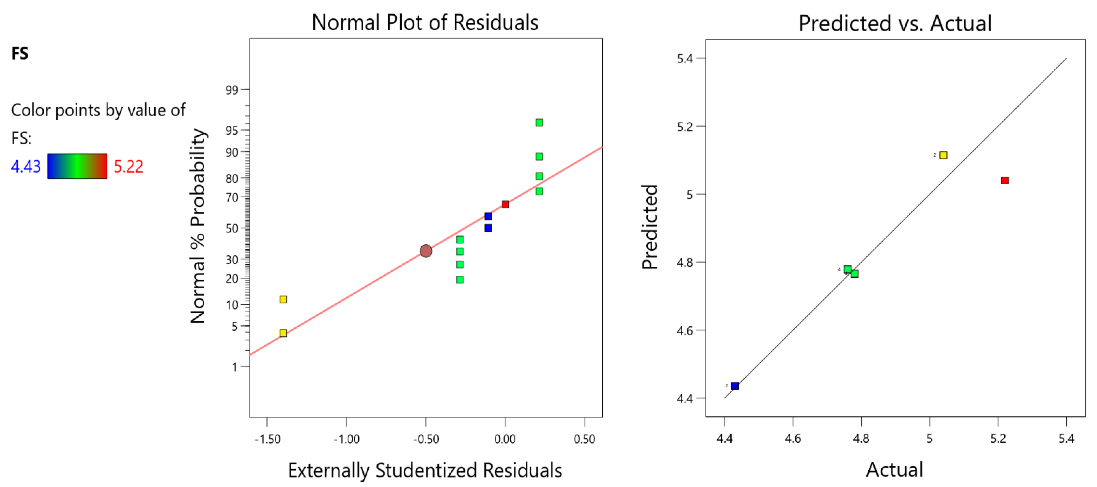 Buildings 13 01691 g012 Buildings 13 01691 g012