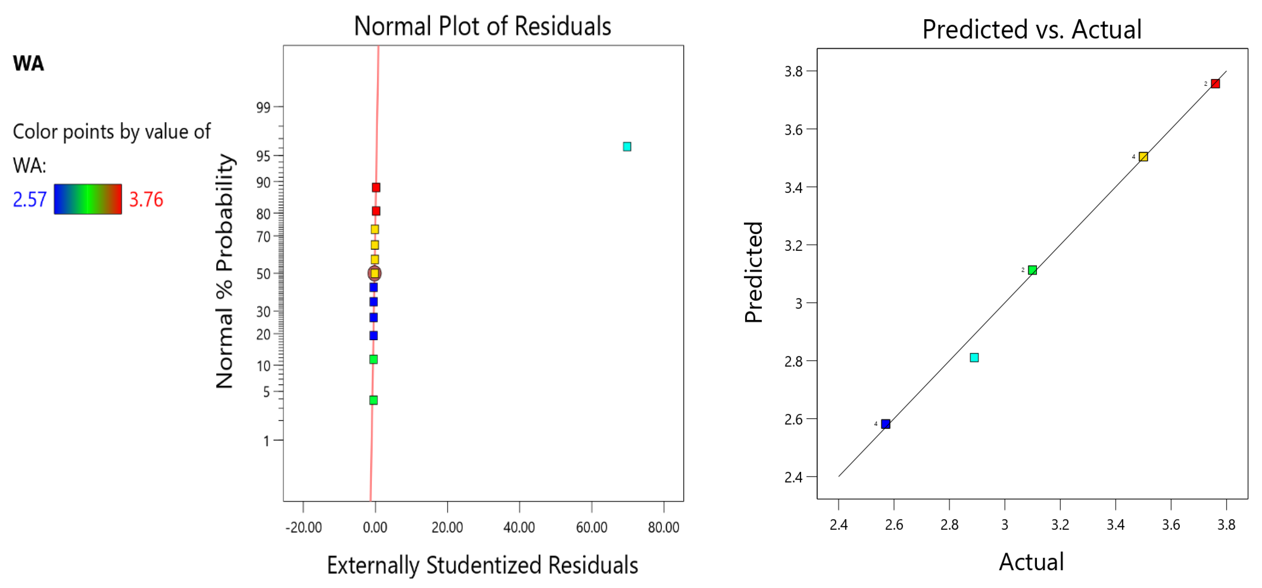 Buildings 13 01691 g013 Buildings 13 01691 g013
