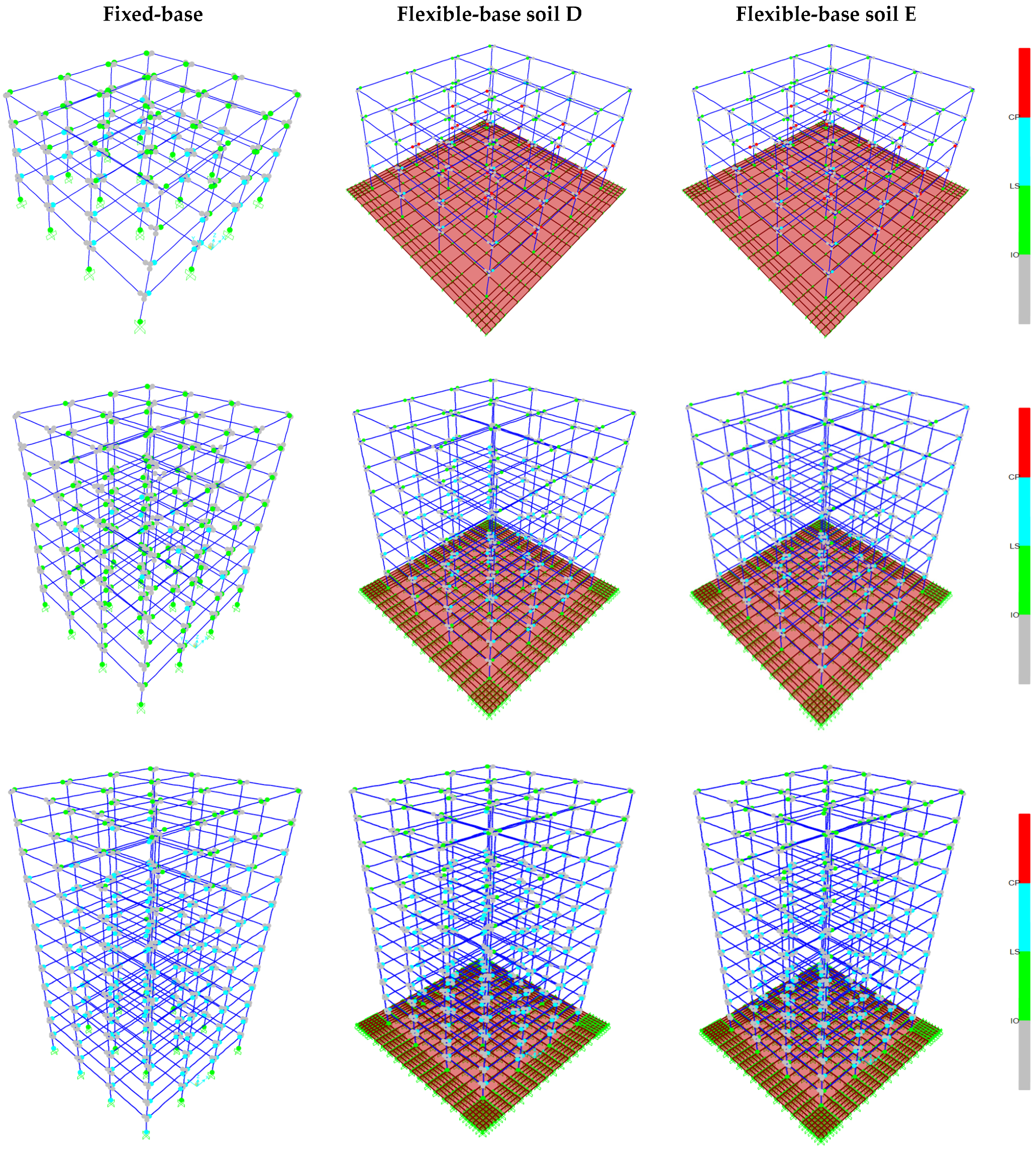 Buildings 13 01694 g011a