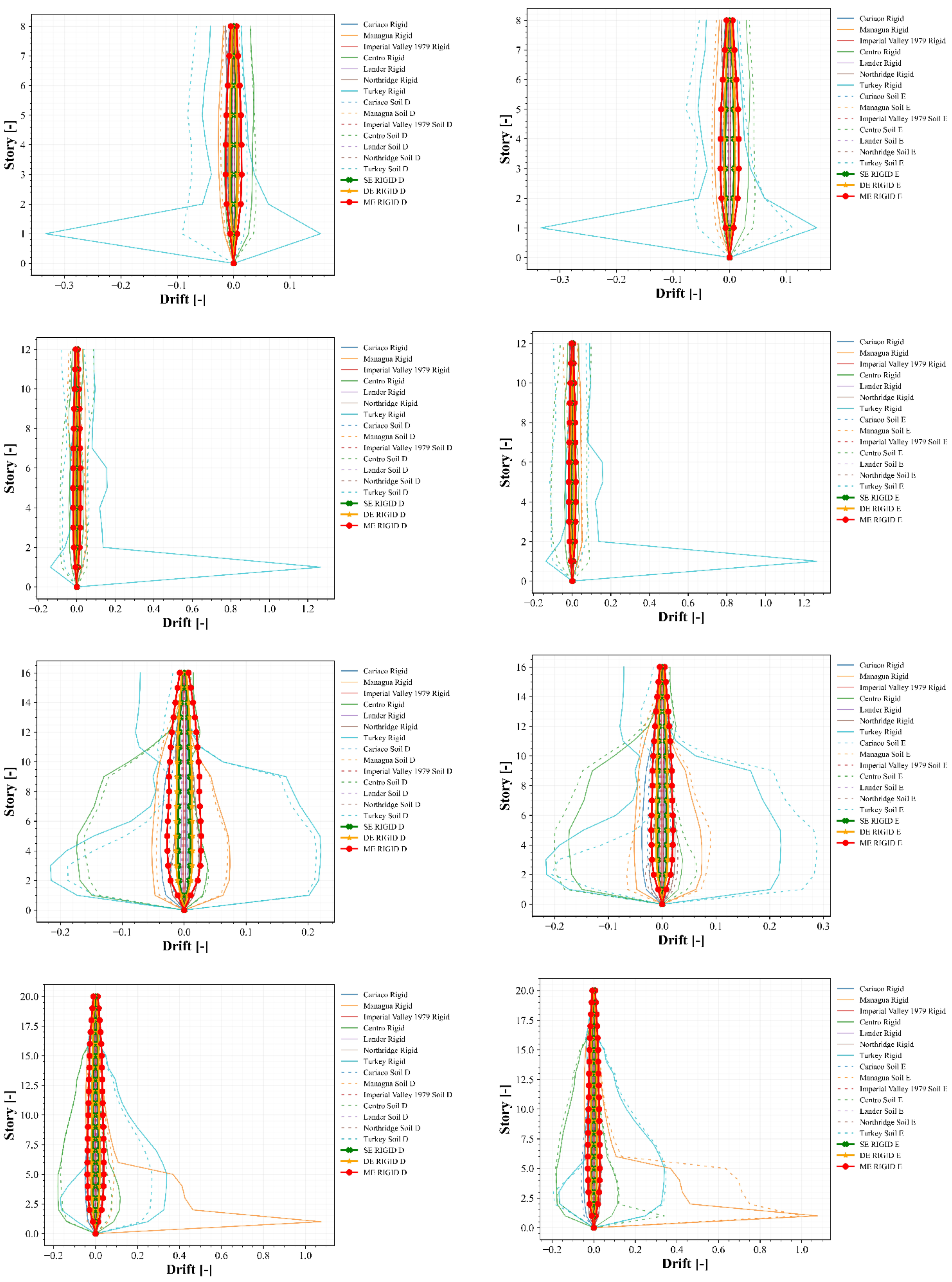 Buildings 13 01694 g018b