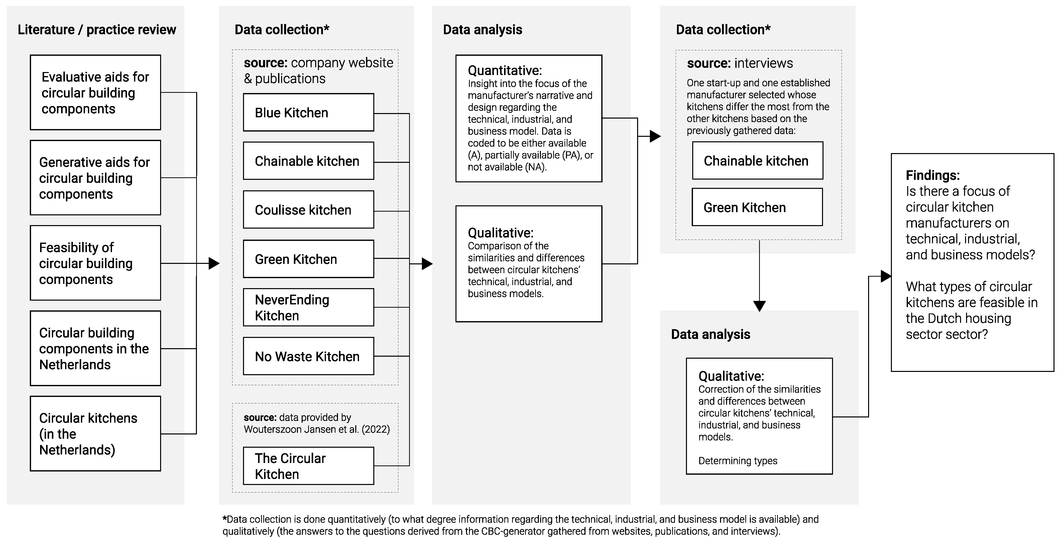 Buildings 13 01698 g001 Buildings 13 01698 g001