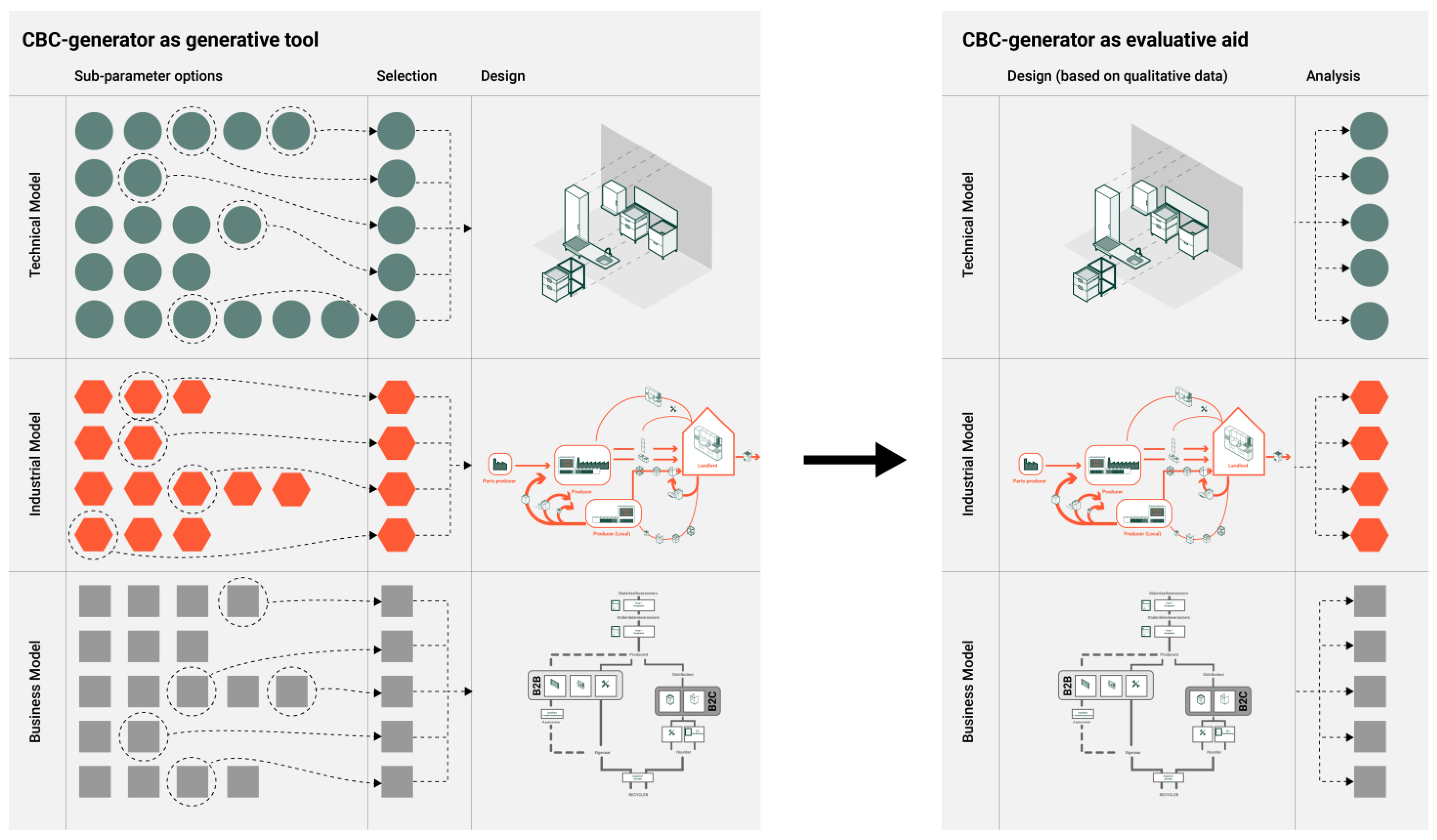 Buildings 13 01698 g002 Buildings 13 01698 g002