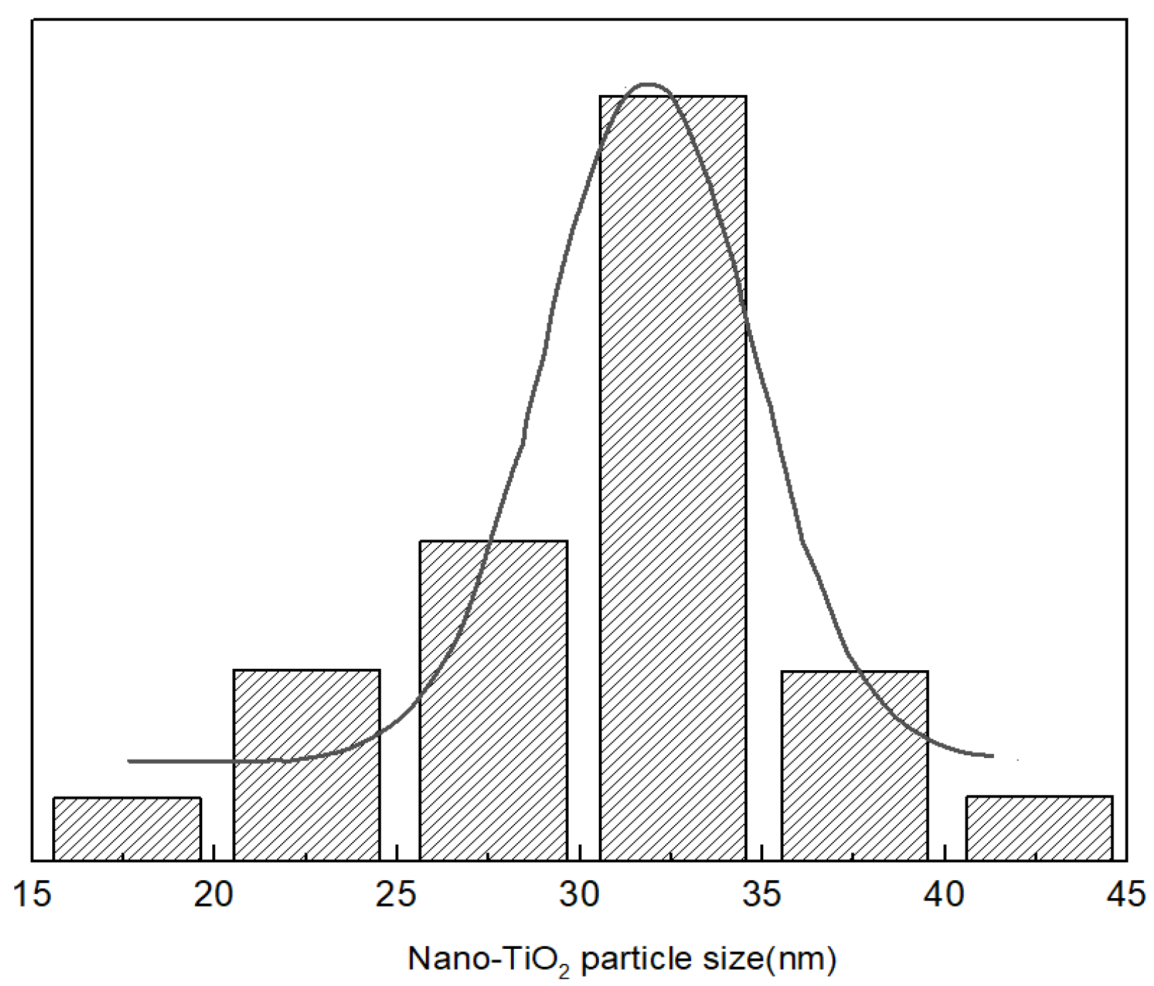 Buildings 13 01700 g001