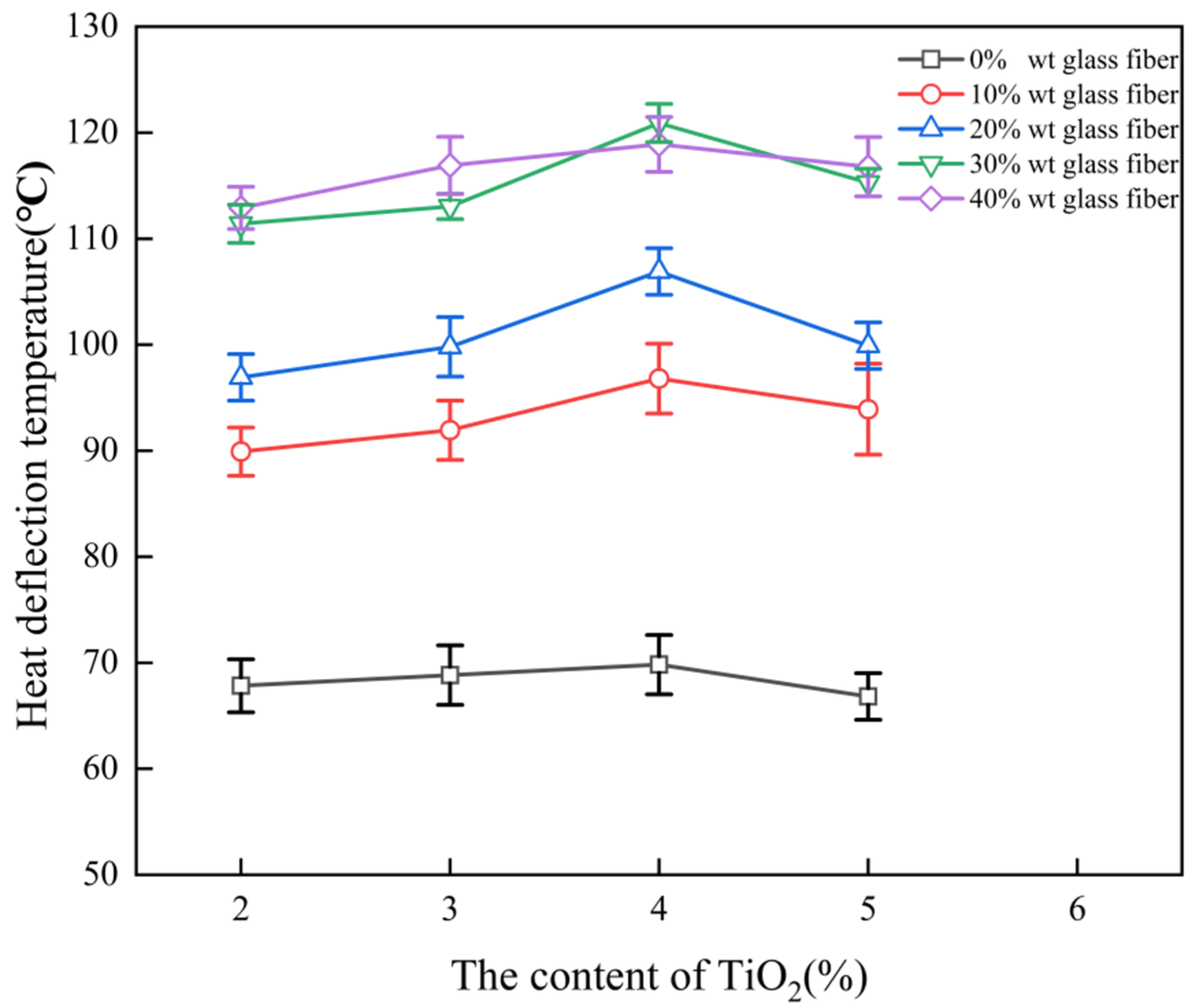 Buildings 13 01700 g007