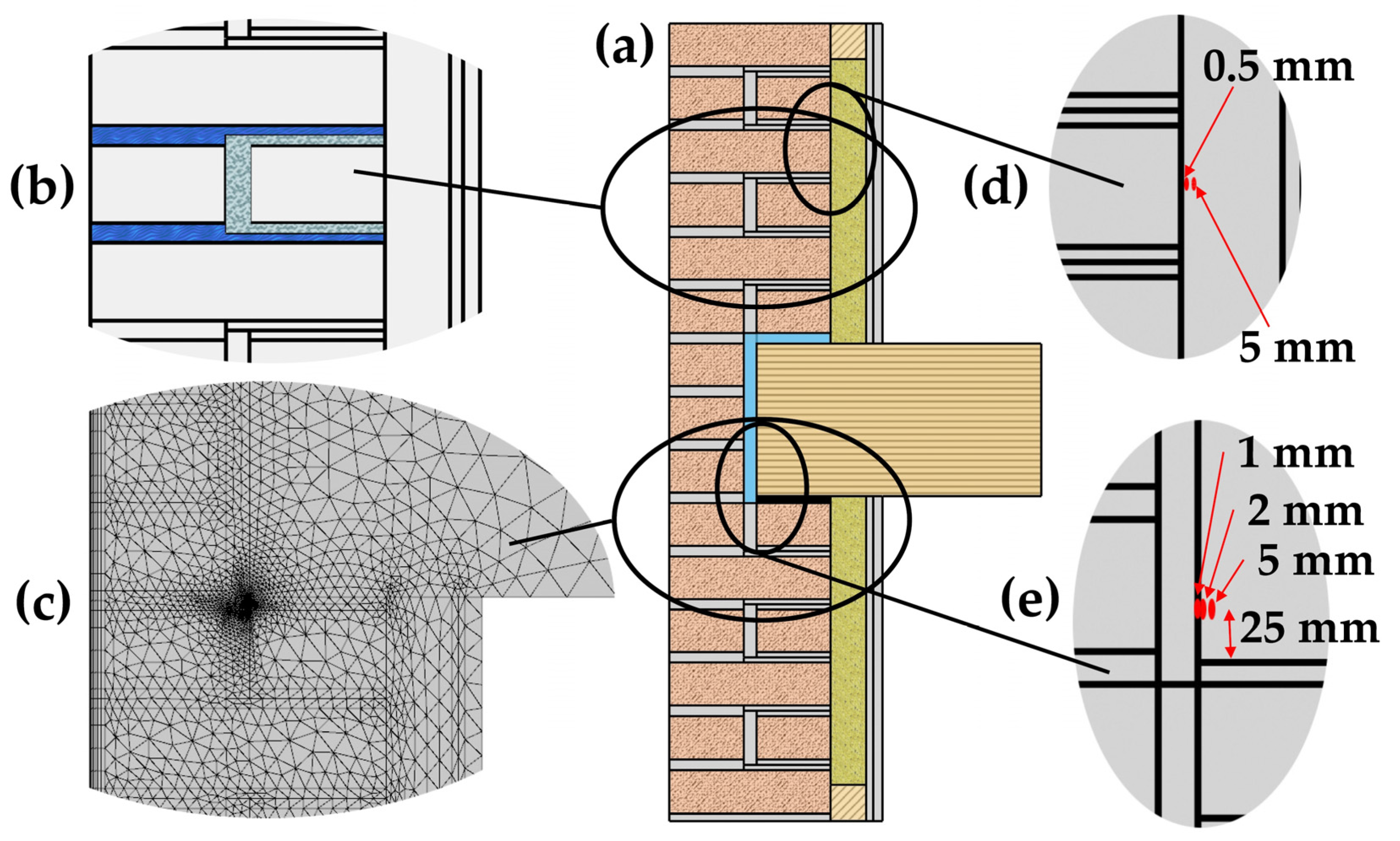 Buildings 13 01701 g004